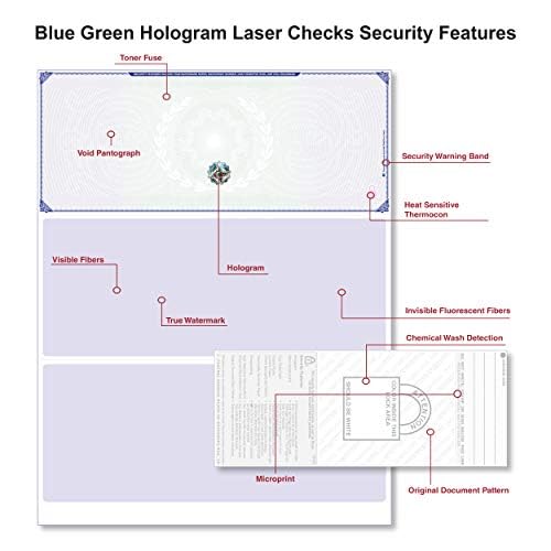 Premium Blank Hologram Computer Checks - High Security Laser Checks with Perforated Vouchers (500 Sheets, Blue/Green) - Ideal for Business Accounting, Bank Transactions & Secure Check Printing