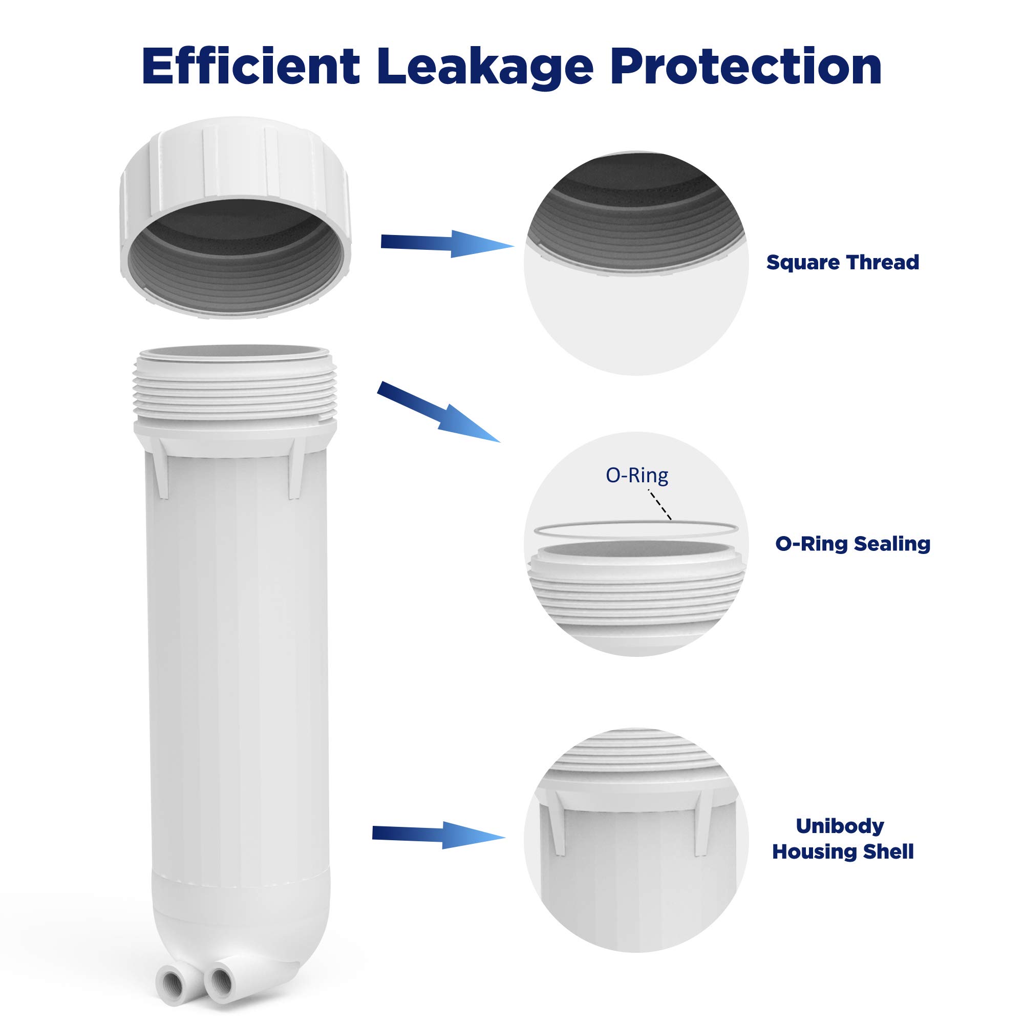 Membrane Solutions 3012 RO Membrane Housing Kit - Universal Replacement for 200/300/400 GPD Reverse Osmosis Water Filter Systems - Includes Wrench & Fittings - Perfect for Home, Office & Commercial Water Purification