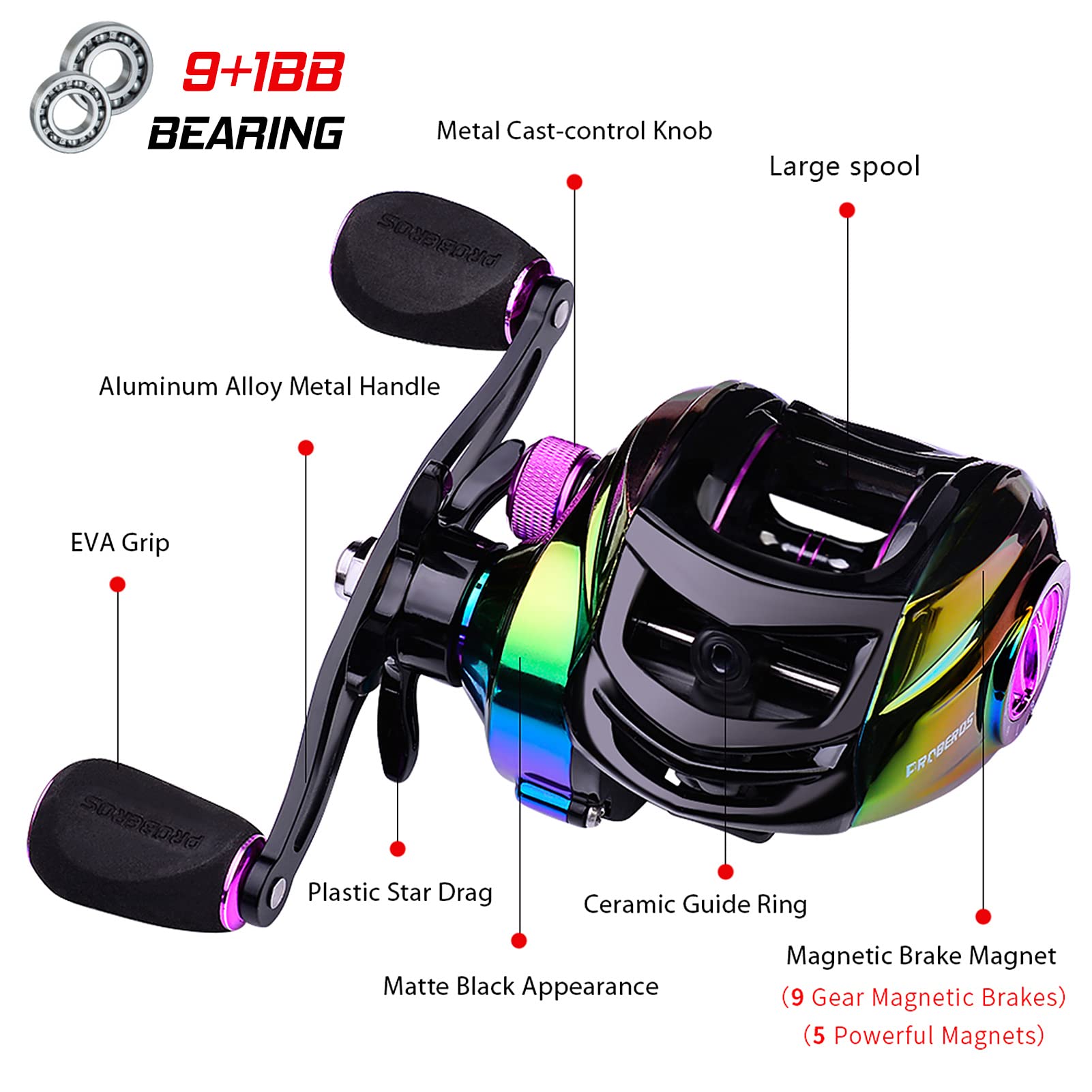 Colorful Baitcasting Fishing Reel - 9+1 BB Bearing, High Speed 7.2:1 Gear Ratio, Left/Right Hand Retrieve with Magnetic Braking System | Perfect for Freshwater & Saltwater Fishing, Bass Fishing, and Tournament Angling
