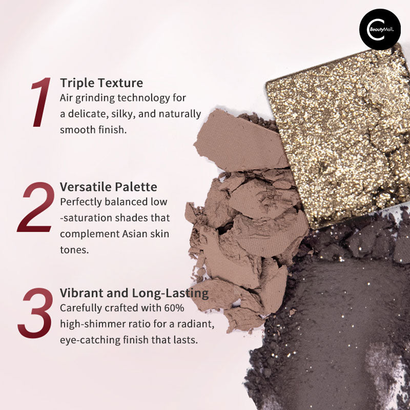 Fidoo Enigma Quartet Eyeshadow Palette - 4 Highly Pigmented Matte & Shimmer Shades for Stunning Eye Makeup - Perfect for Daytime, Evening & Special Occasions