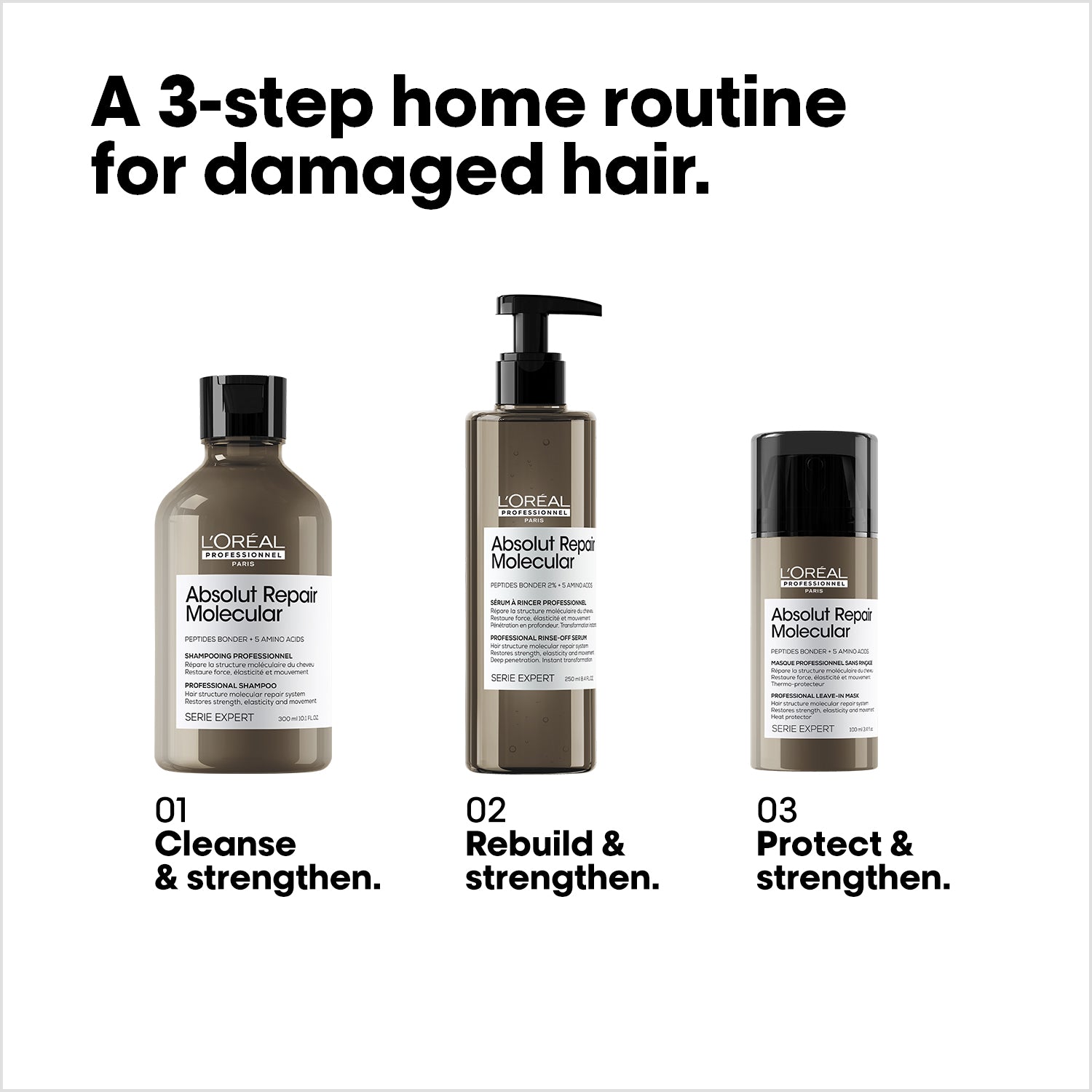 L'Oreal Professionnel Absolut Repair Molecular Shampoo 300ml - Repairing Damaged Hair with Protein - For Dry, Brittle & Color-Treated Hair - Salon Quality Hair Care at Home