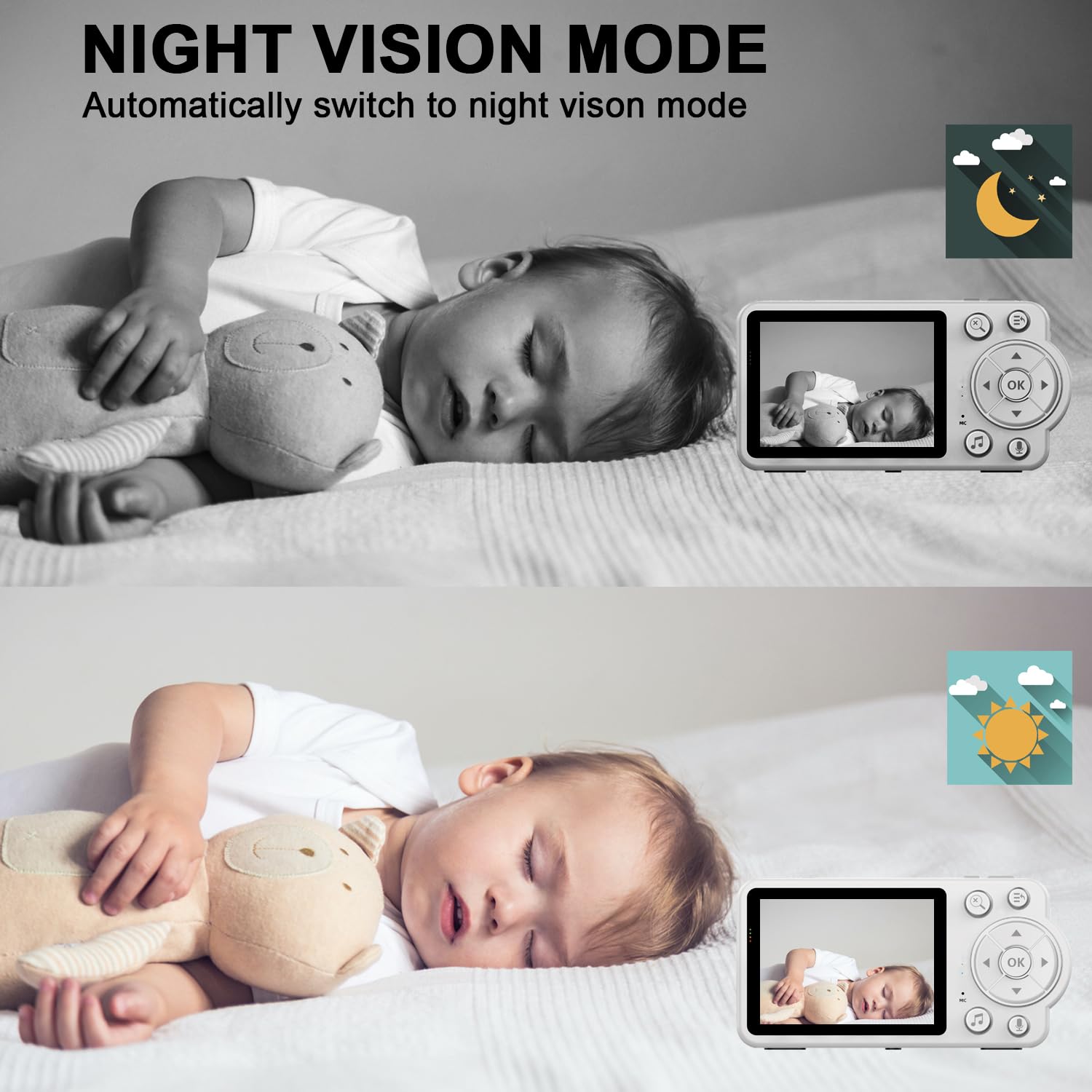 Wireless Video Baby Monitor with HD Camera & Two-Way Audio - No WiFi Baby Monitor with 2.8