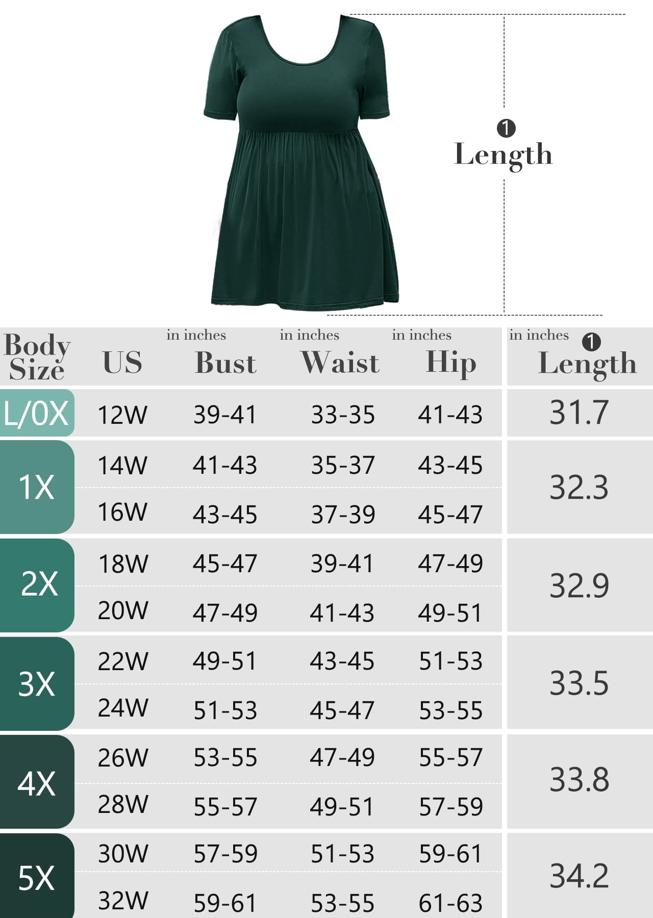 Plus Size Women's Tunic Top - Short Sleeve Scoop Neck Summer Blouse, Flowy Loose Fit Pleated Babydoll T-Shirt (Sizes L-5X) for Casual Wear, Office & Vacation Outfits