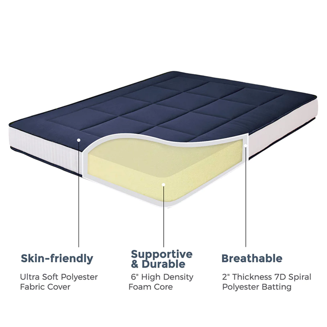 MAXYOYO Japanese Floor Futon Mattress - Thick Padded & Portable Navy Blue Floor Bed for Guest Room, Dorm, Camping & Travel