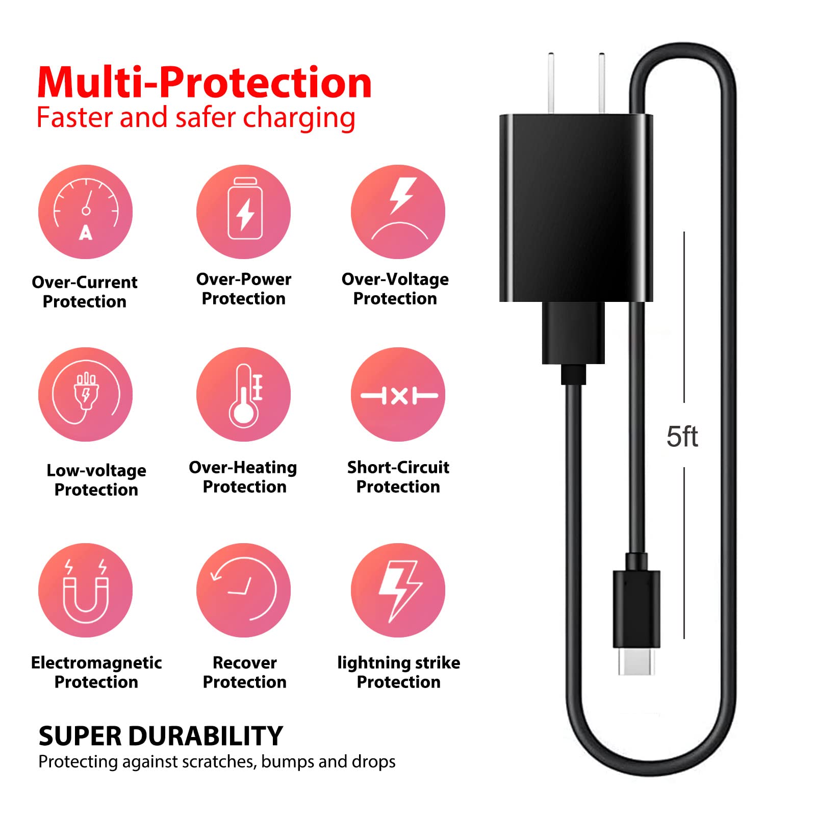 5V 2A USB C Massage Gun Charger - Compatible with Sportnear Mini 2/3, Renpho R3, Bob & Brad T2/C2/Q2, Medcursor MG05, Youdgee M15, Reflux, AUKEY Home & ALK - Fast Charging Power Cord for Muscle Recovery & Relaxation at Home/Gym/Travel
