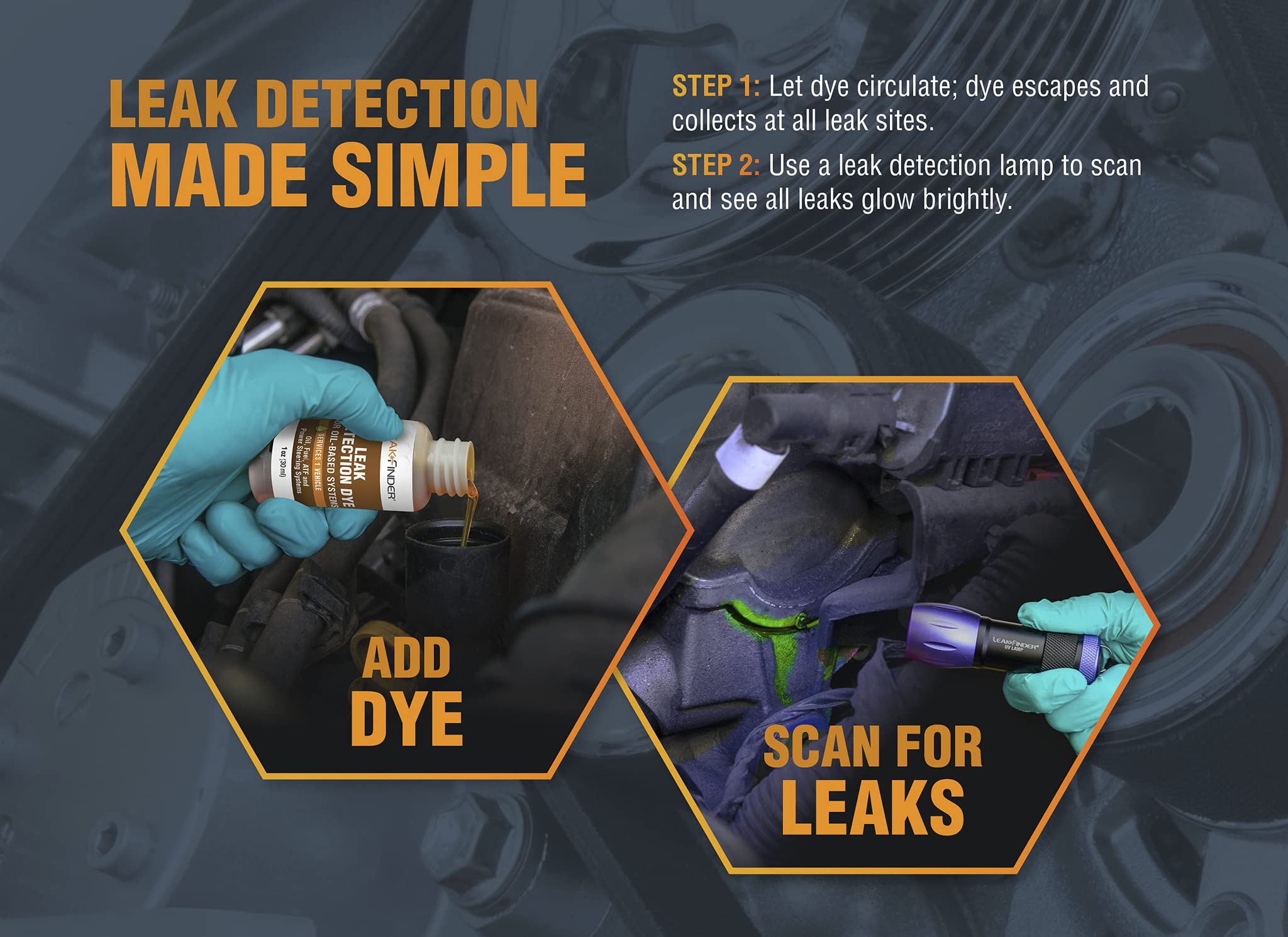 LEAKFINDER LF400 Cordless LED Water Leak Detector Flashlight Kit - 6ft Detection Range, Blue LED Light with Fluorescent Glasses, Compact Design | Ideal for Plumbing, HVAC, Home Inspection & Automotive Leak Detection (3 AAA Batteries, Made in USA)