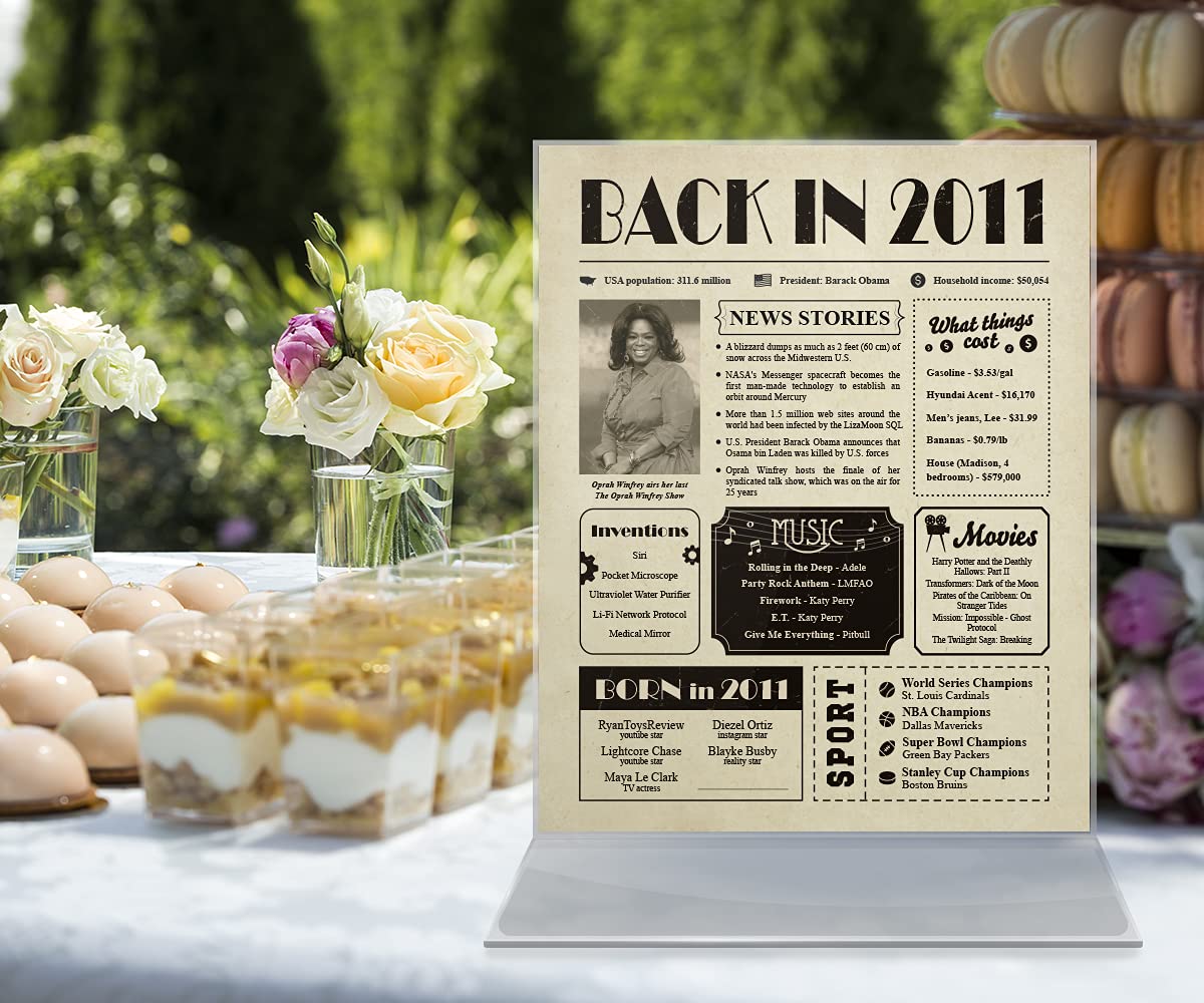 14th Birthday Gifts for Women & Men - Funny 2011 Themed Birthday Cards, Party Decorations & Anniversary Supplies - 8x10 Unframed Wall Art - Perfect for Teen Parties, Milestone Celebrations & Home Decor