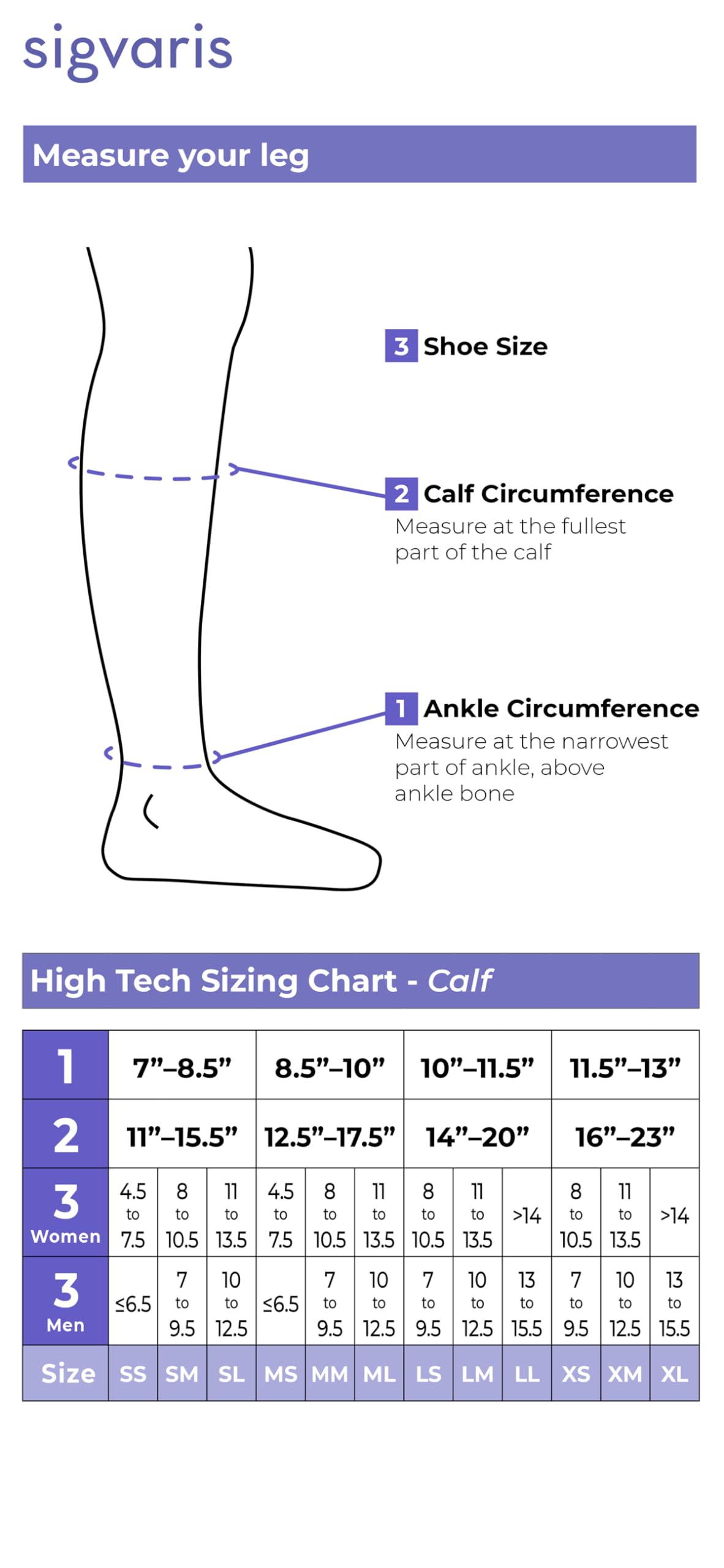 Sigvaris Motion 412 High Tech Knee High Compression Socks - 20-30 mmHg Gradient Support for Women & Men - Sig412C - Ideal for Travel, Running & Varicose Vein Relief