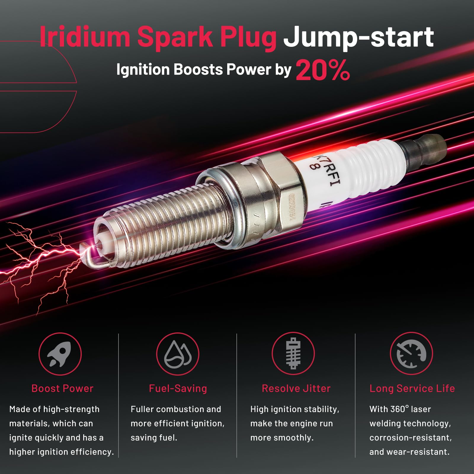 BDFHYK Ignition Coil Pack UF807 & Iridium Spark Plugs 93175 - Compatible with Chrysler Pacifica, Dodge Durango, Jeep Grand Cherokee/Wrangler, Ram 1500 3.6L V6 (68223569AB, LKR7DIX-11S) - 6-Piece Set for Improved Engine Performance & Fuel Efficiency