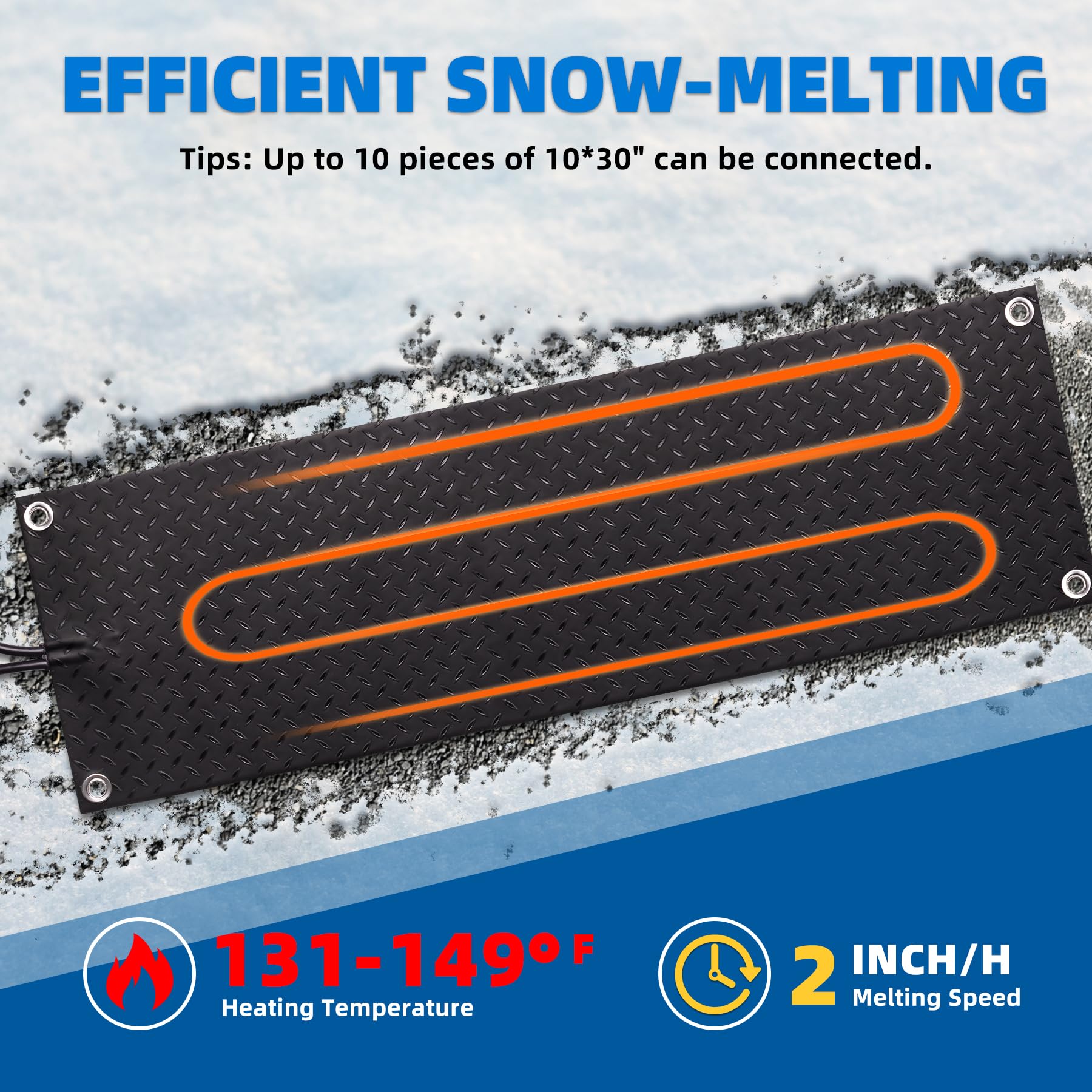 10x30ft Electric Snow Melting Mats for Outdoor Use - Anti-Slip Heated Walkway Mats for Winter - Durable Rubber Ice Melting Mats for Stairs, Steps & Floors (3PCS) - Perfect for Driveways, Patios & Entryways