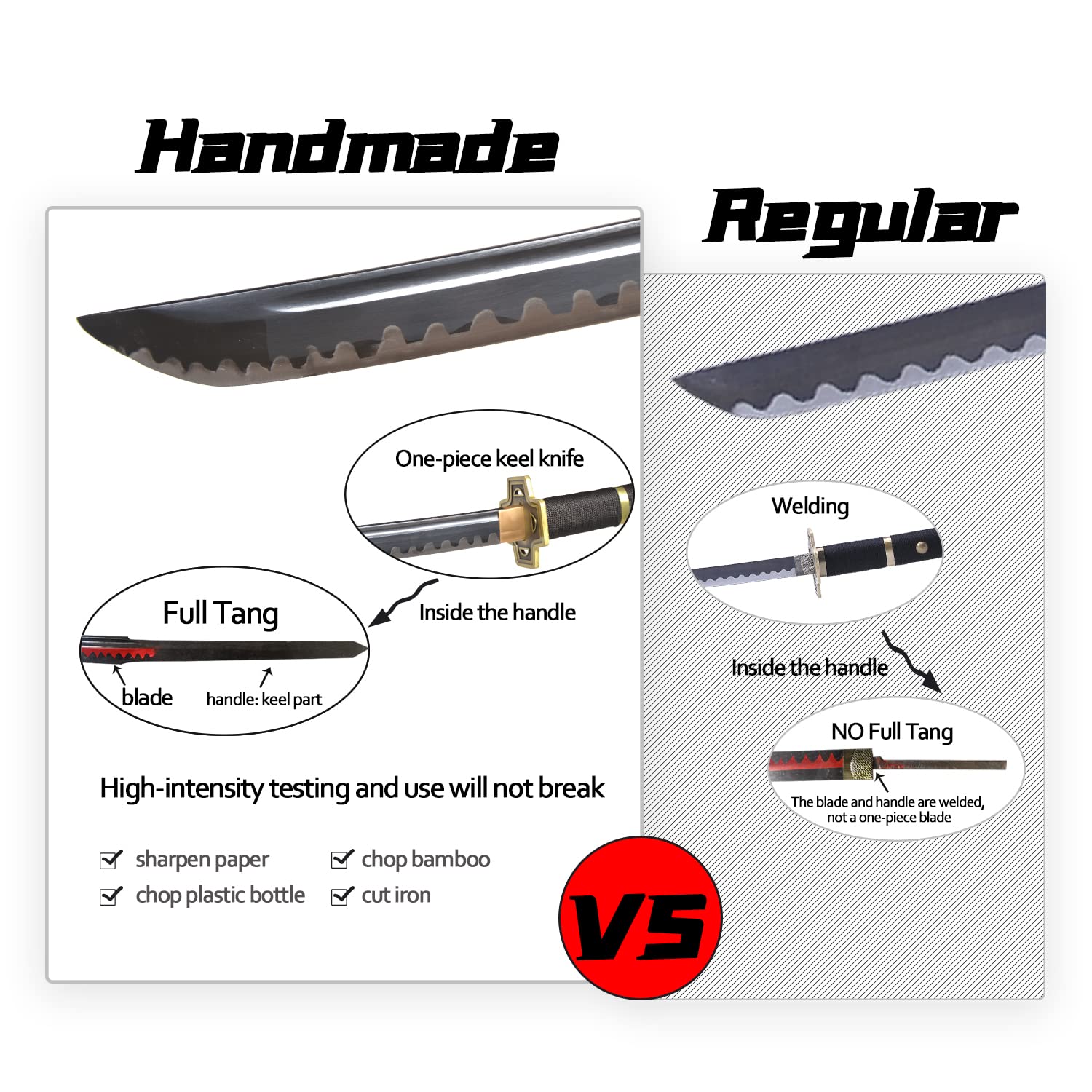 Hand-Forged Roronoa Zoro Katana Sword - Anime Cosplay Replica with Sharp Blade (Kitetsu, Wado Ichimonji, Shusui, Yubashiri, Yama Enma) | Full Tang 1045 Medium Carbon Steel | Includes Display Stand | Perfect for Cosplay, Collectors & Martial Arts Training