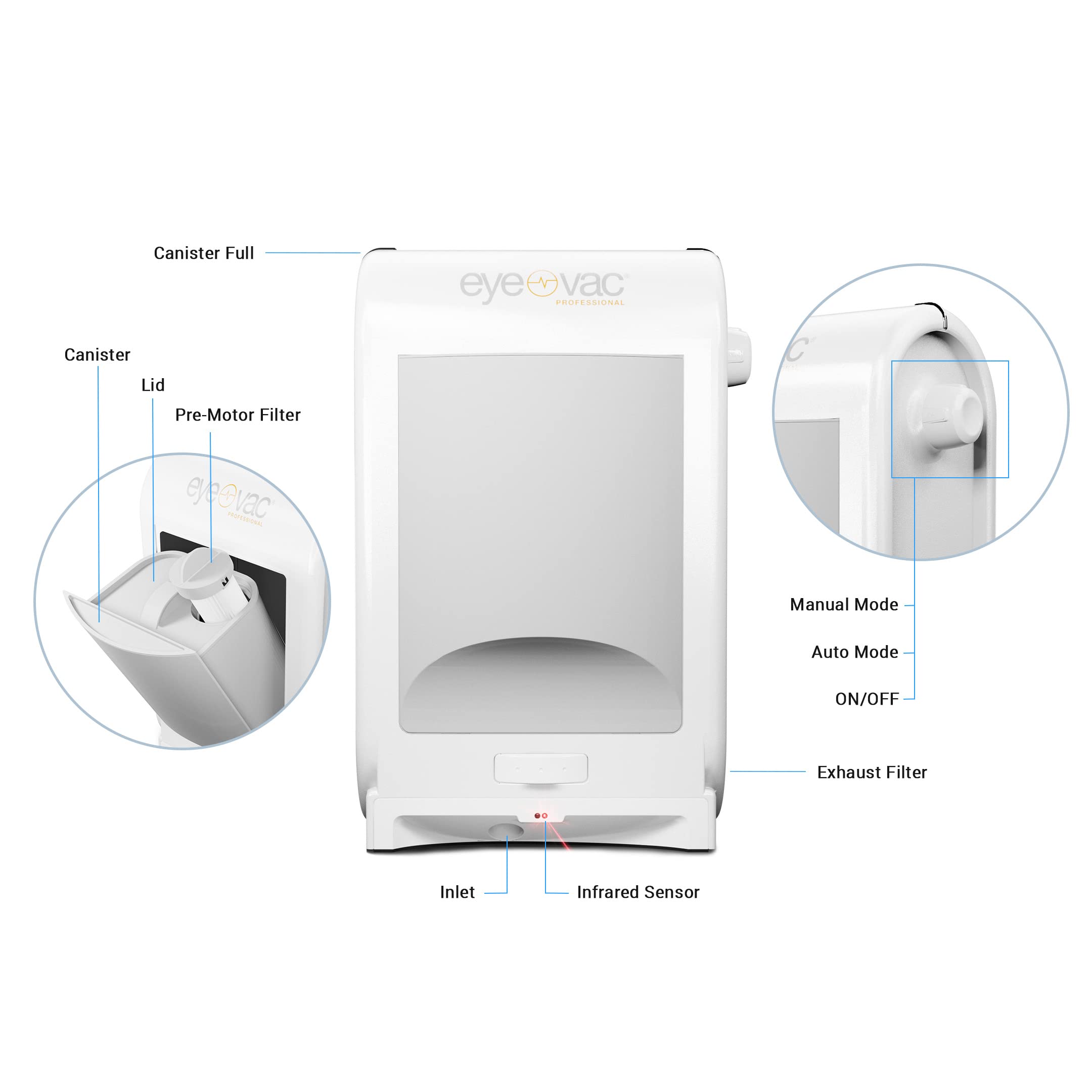 EyeVac Pro Touchless Automatic Dustpan Vacuum - 1400W Ultra Powerful Corded Canister Vacuum for Pet Hair, Food Crumbs & Dirt - Bagless with Smart Sensors - Ideal for Salon, Kitchen & Home Cleaning (White)