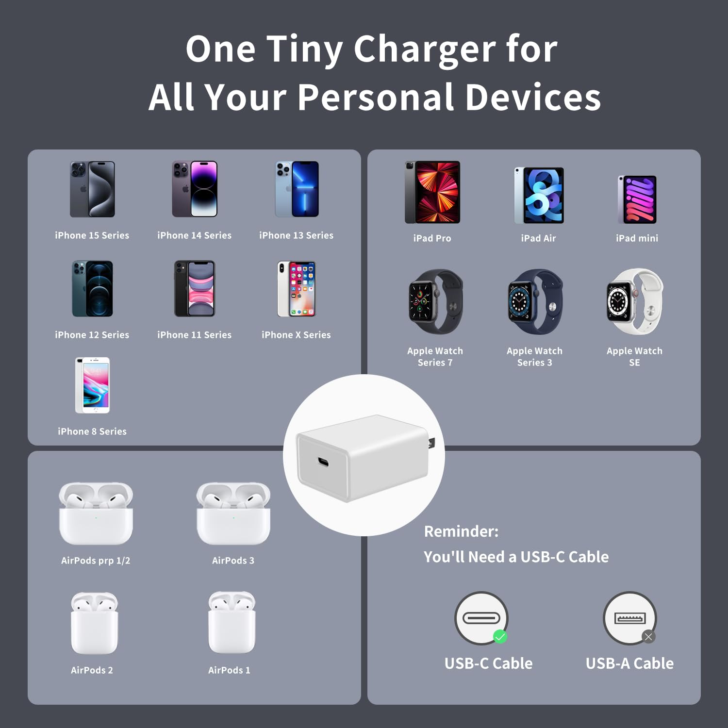 UL Certified 20W USB C Fast Wall Charger - PD Power Adapter Plug for iPhone 15/14/13, Samsung Galaxy, iPad & More | Perfect for Home, Office & Travel Charging