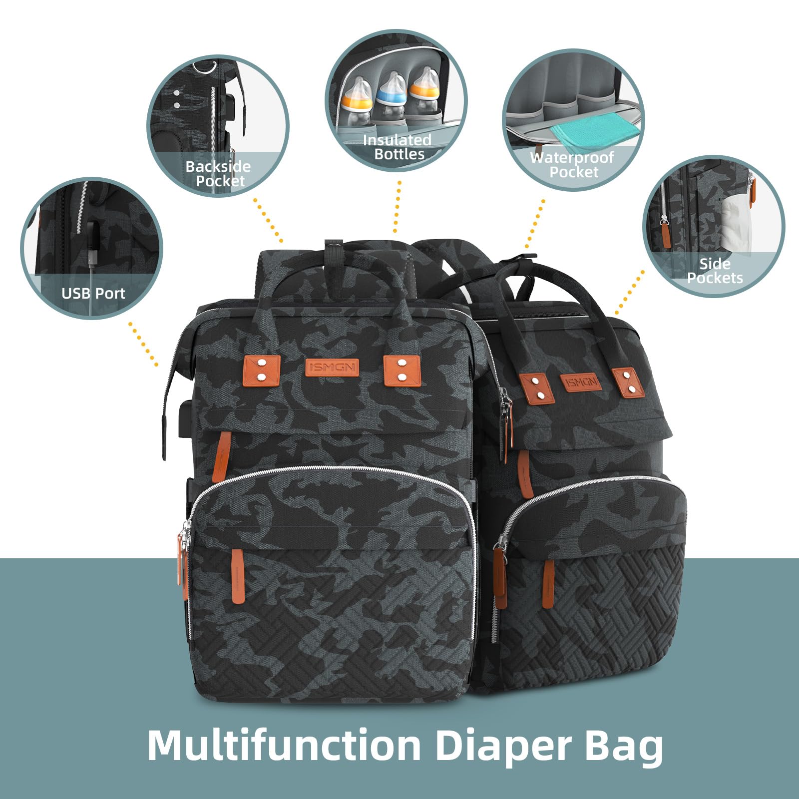Baby Diaper Backpack with Changing Station - Large Multifunctional Camo Bag for Travel & Outings