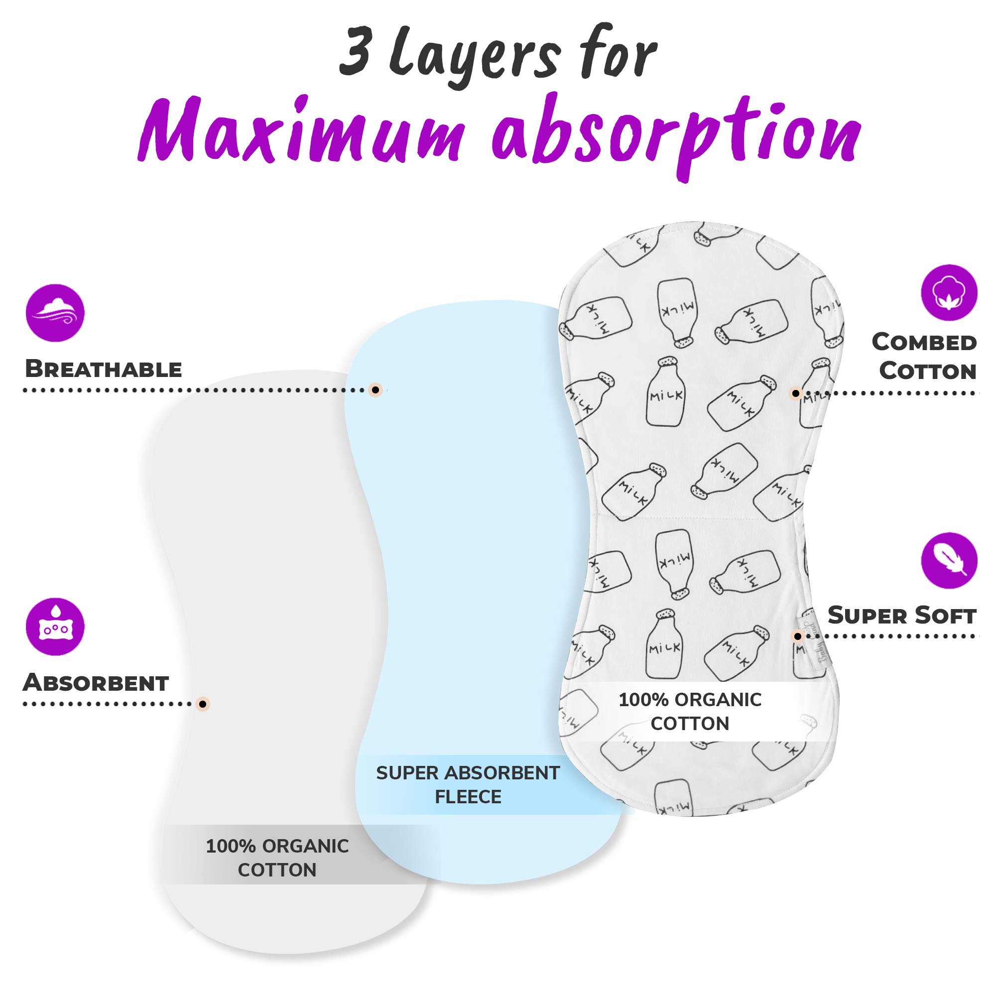 Organic Baby Burp Cloths - 5-Pack Ultra Absorbent Burp Towels for Newborns | Soft Spit-Up Rags for Boys & Girls | Perfect for Feeding, Nursing & Diaper Bag Essentials