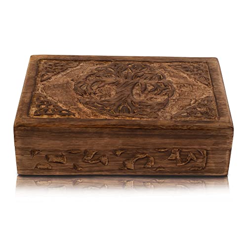 Antique Finish
