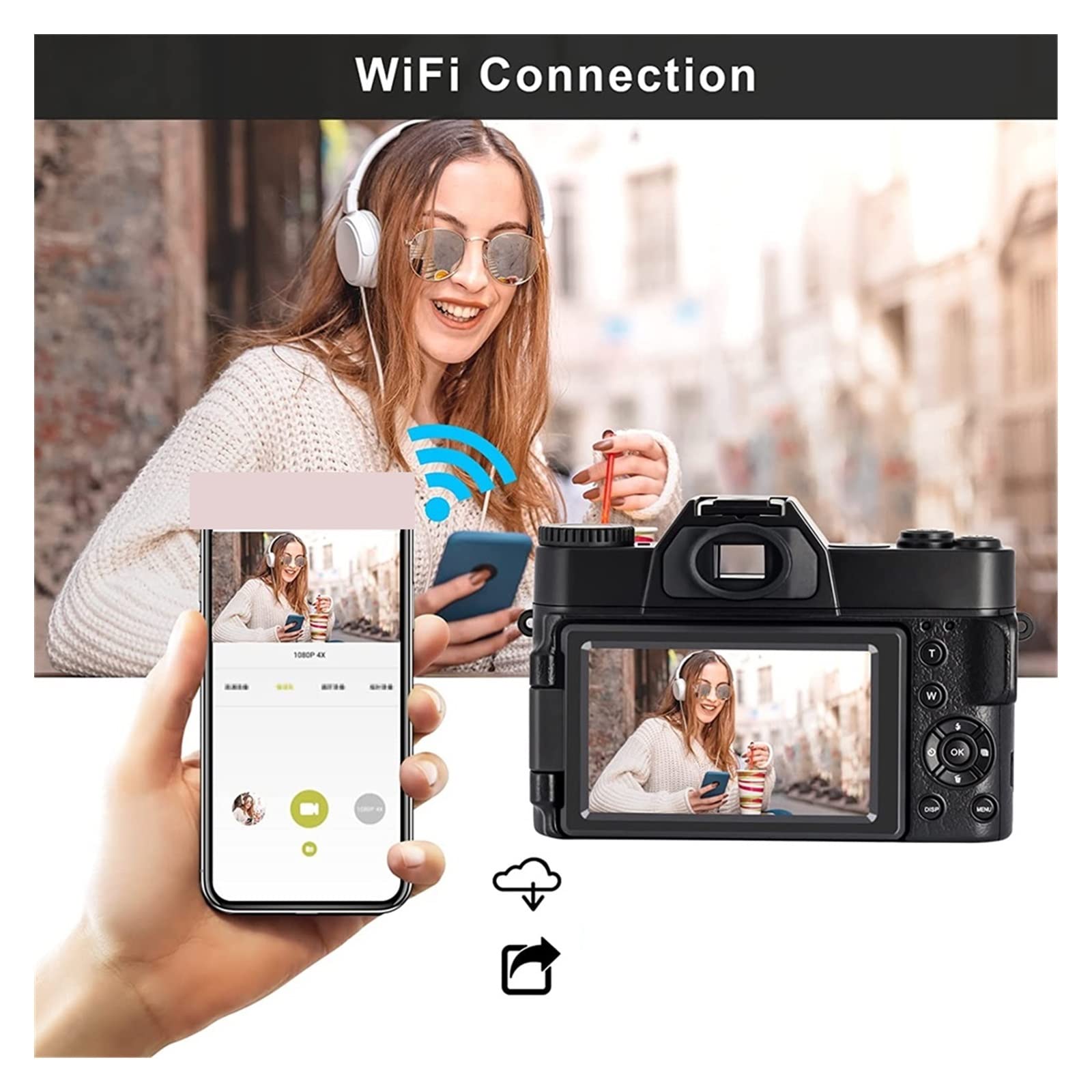 BODORME 48MP Digital Camera with 3