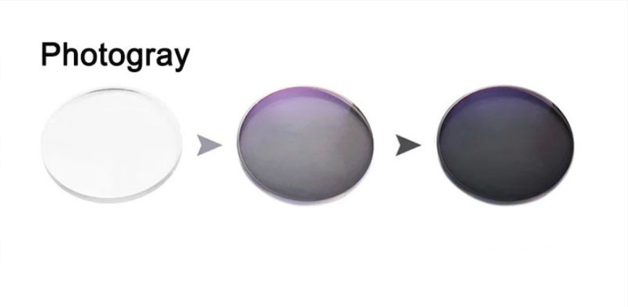 BCLEAR 1.56 Index Blue Light Blocking Progressive Photochromic Lenses for Computer & Office Use - Reduce Eye Strain & Glare for Digital Screen Workers