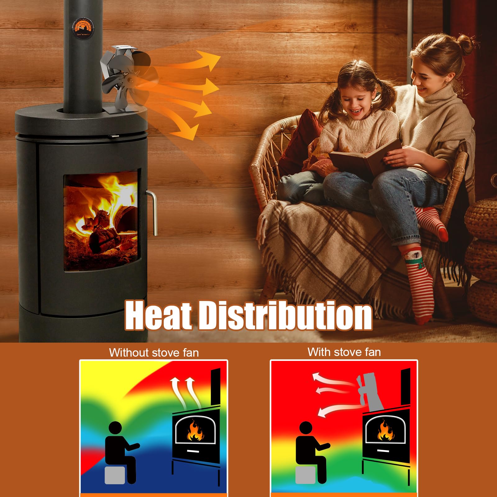 Heat Powered Wood Stove Fan for Buddy Heater & Propane Space Heaters - Adjustable Bracket for Mr. Heater - Efficient Fireplace Fan for Indoor/Outdoor Camping, RV & Home Heating Use