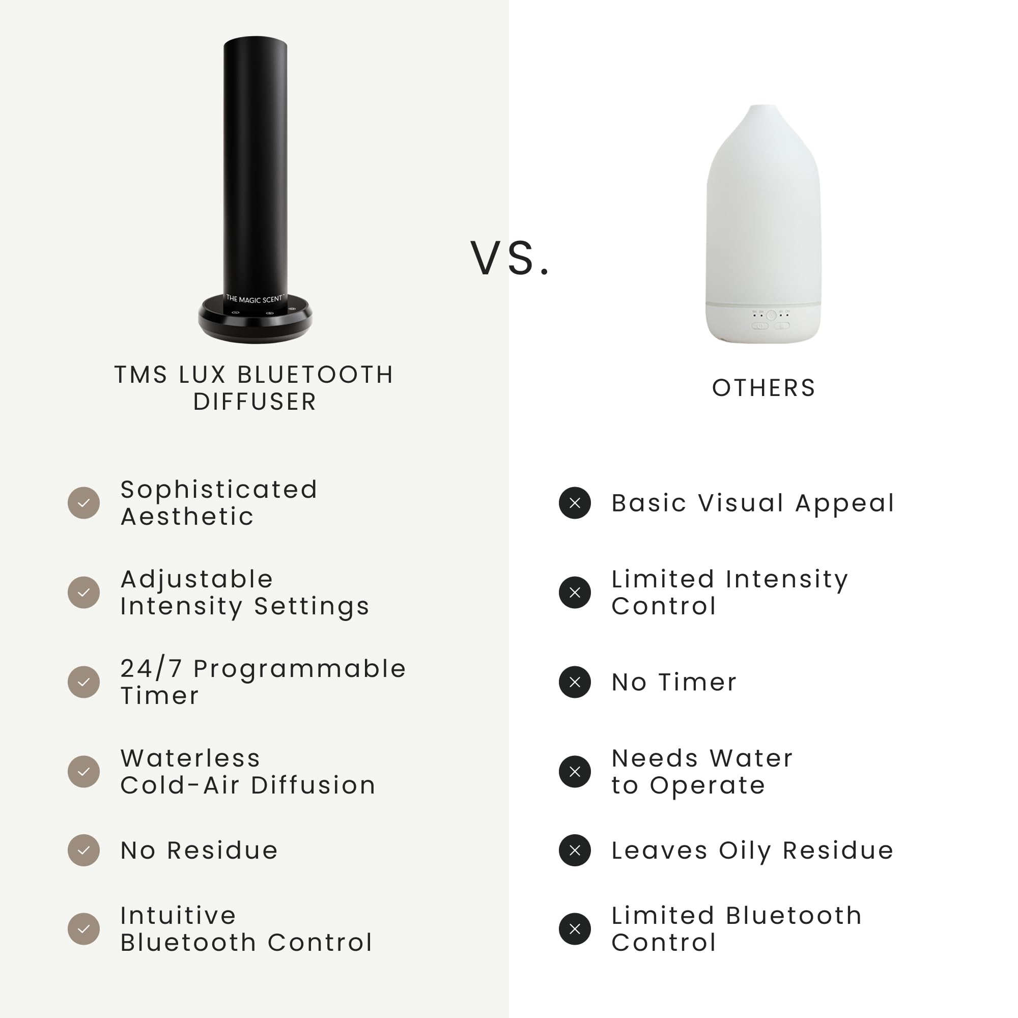 Premium Bluetooth Essential Oil Diffuser - Smart Ultra-Quiet Aromatherapy Device for Home, Office & Hotel - Waterless Cold-Air Technology with Programmable Timer - Includes Free Aroma Oils (Perfect for Relaxation, Yoga, Spa & Sleep Therapy)