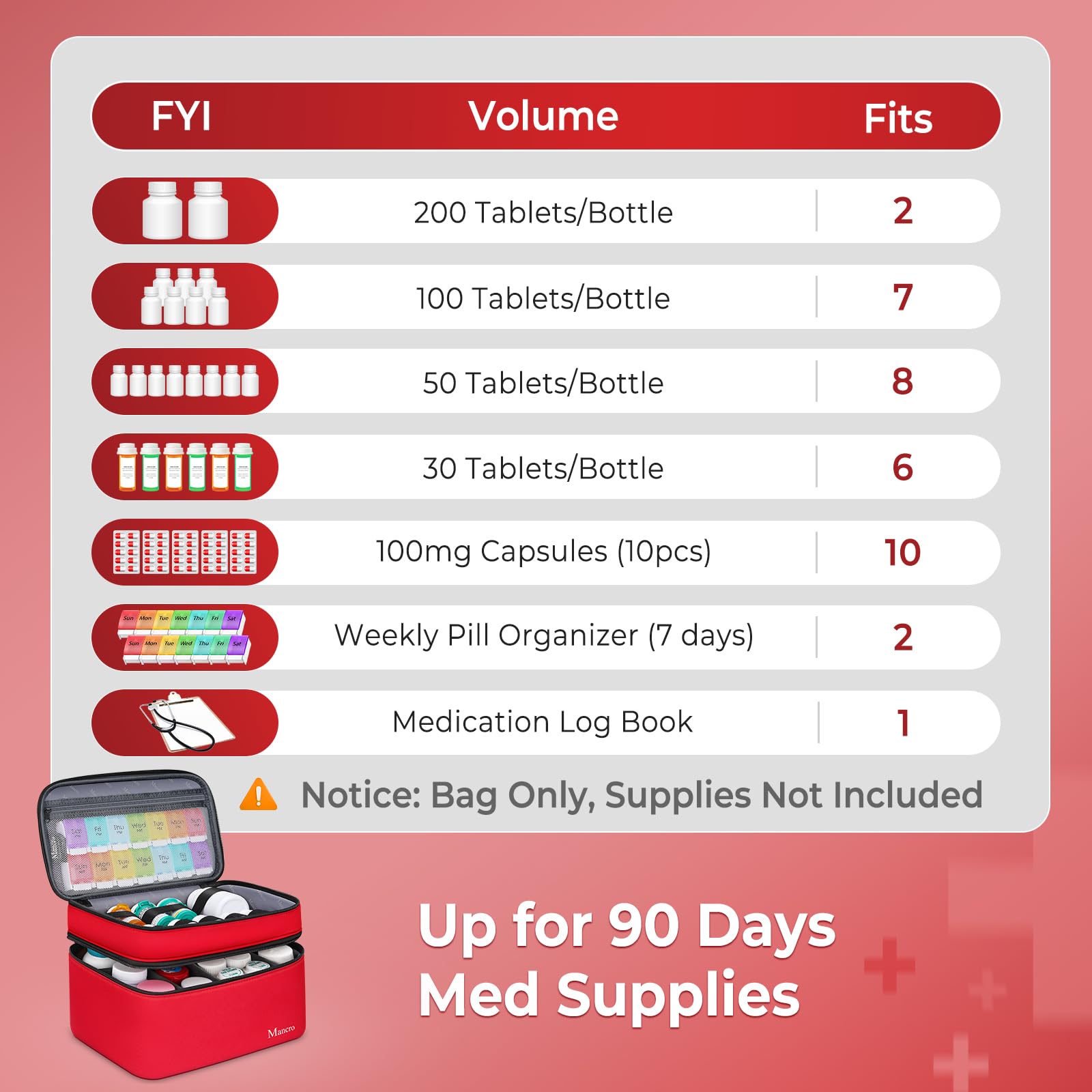 **Mancro Dual Layer Lockable Medicine Organizer Bag - Portable Pill Bottle Storage for Vitamins, Pills & Medical Supplies - Ideal for Home, Travel & Daily Use**    (Note: The original title was already in English, so no translation was needed. The optimized version improves readability, adds relevant keywords, and includes usage scenarios.)