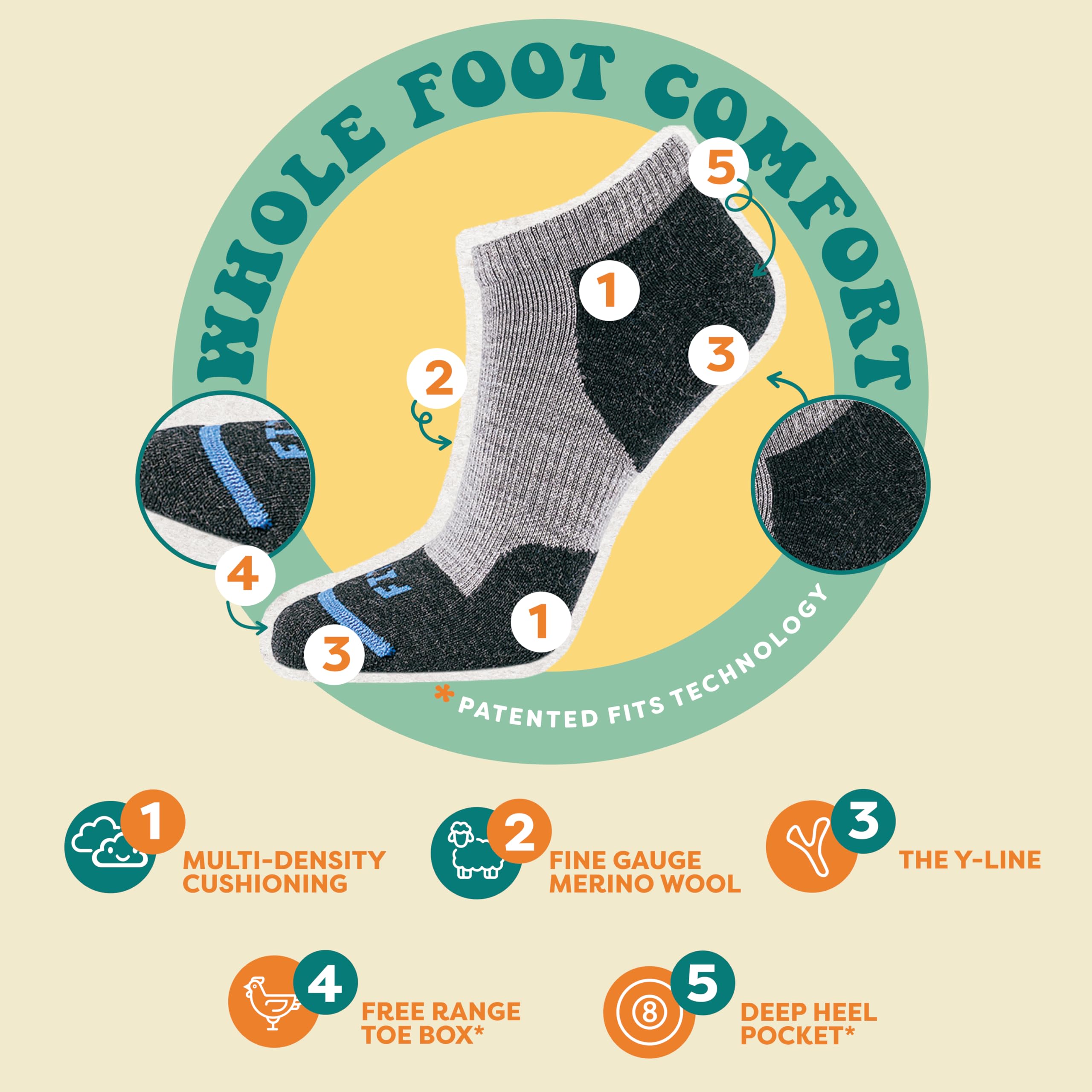 FITS Light Runner Low Cut Merino Wool Socks for Men & Women - Breathable Athletic Socks for Running, Hiking & Everyday Wear | Lightweight Comfort for All-Day Wear