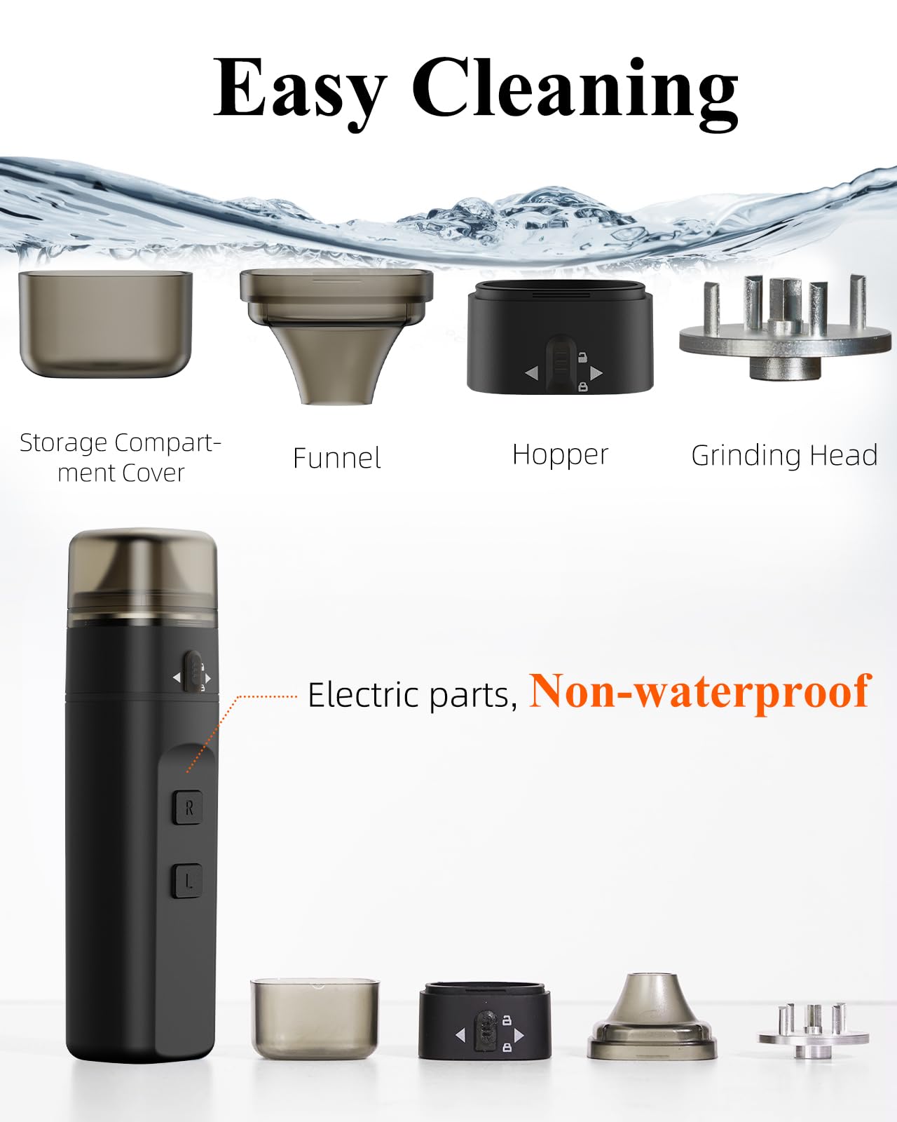 Premium Electric Herb Grinder - Fast & Portable 1.5g Capacity for Fresh Herbs | Perfect for Cooking, Baking & Aromatherapy at Home or On-the-Go