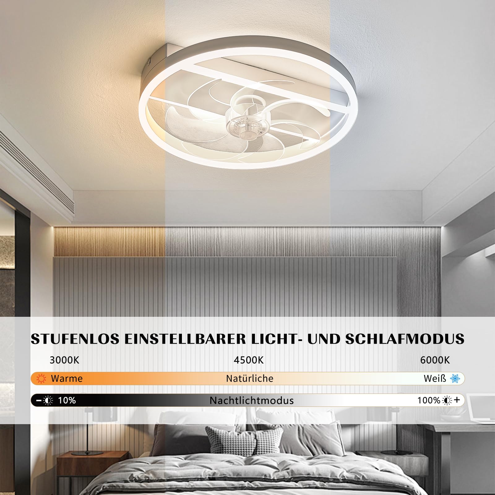 Energy Efficient 40cm Sky Angle LED Ceiling Fan with Light - Dimmable, Silent Operation, Remote Control & Timer (White) - Perfect for Bedroom, Living Room and Office Cooling