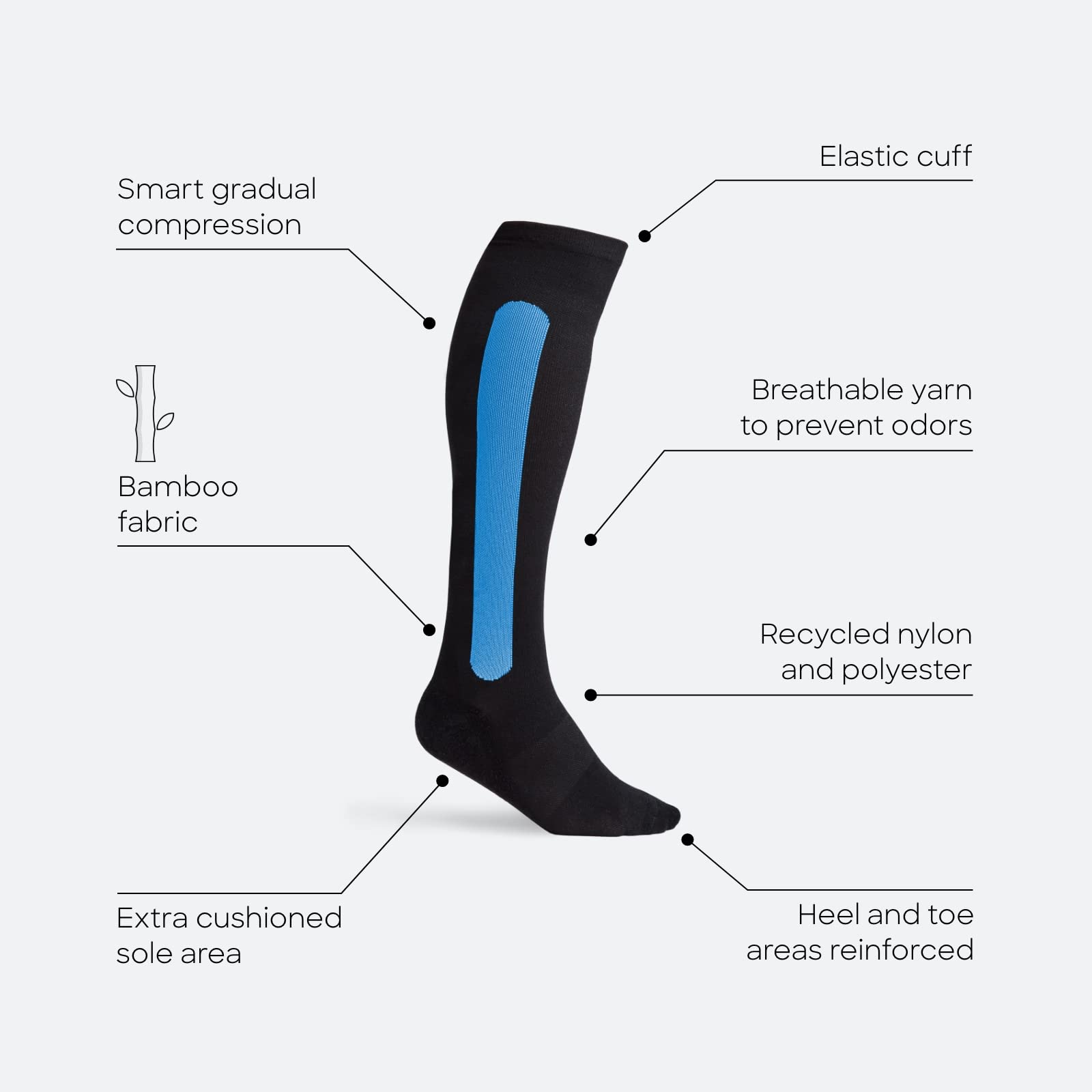 Ostrichpillow Compression Socks for Nurses & Healthcare Workers - Medical Grade Circulation Socks for Women & Men - Improve Blood Flow, Reduce Swelling & Fatigue - Perfect for Long Shifts, Travel & Recovery