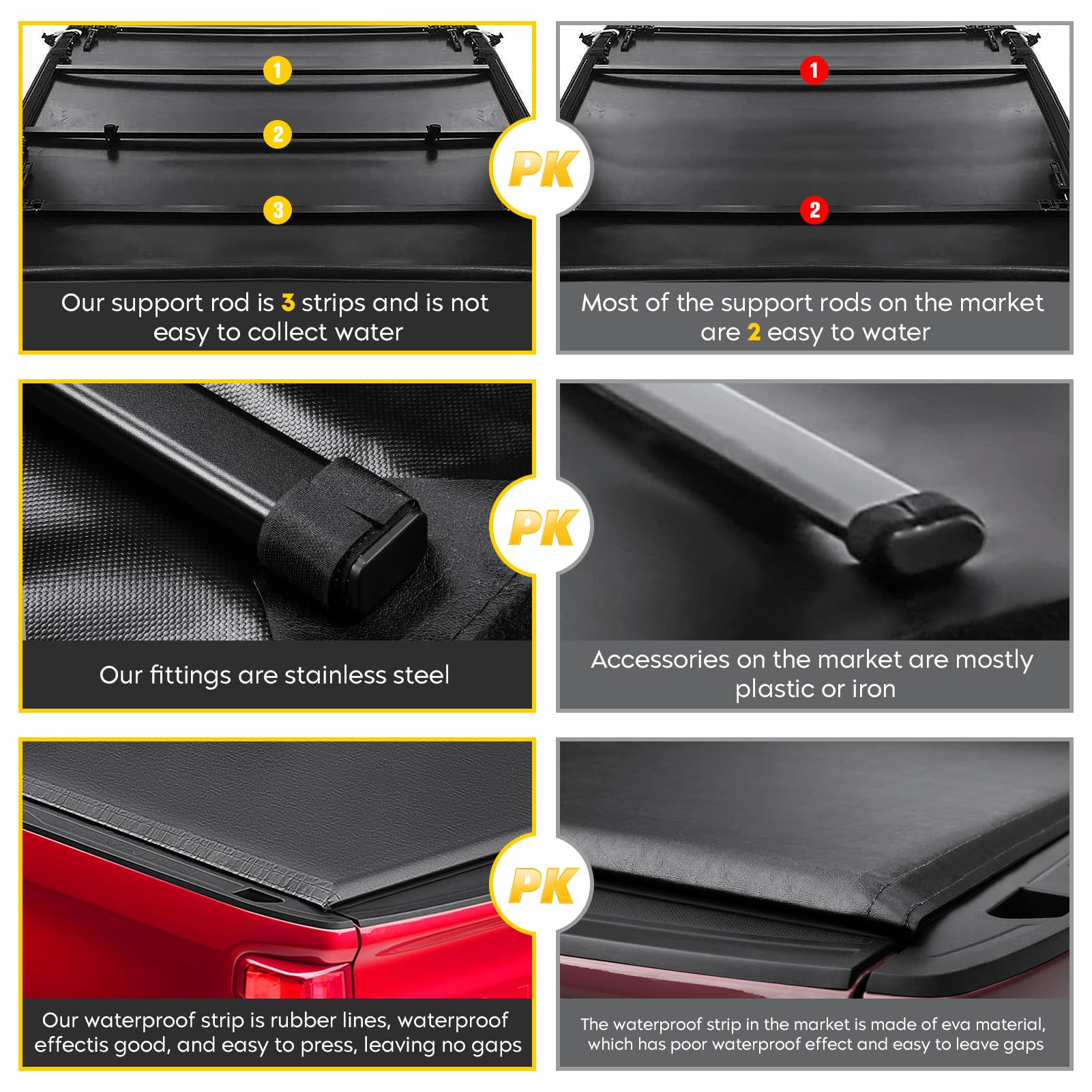 Soft Roll Up Truck Bed Tonneau Cover for Chevrolet Silverado 1500 & GMC Sierra 1500 (2014-2018) | 5.8FT Fleetside Bed | Waterproof & Durable | Perfect for Camping, Road Trips & Cargo Protection