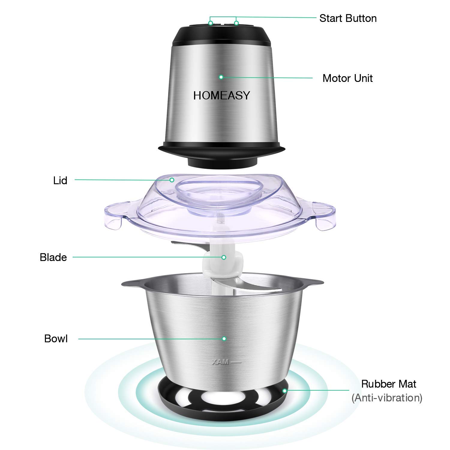 Electric Meat Grinder & Food Processor - 2L Stainless Steel Meat Blender, Vegetable Chopper & Nut Grinder with 4 Sharp Blades (350W, 8 Cups) - Perfect for Home Kitchen, Meal Prep, Baby Food & Smoothies