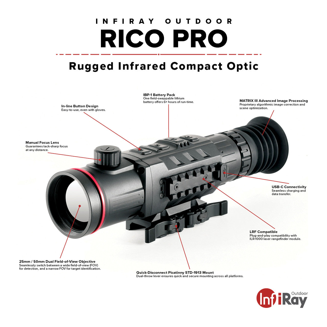 iRay Rico Pro 640 Variable 25/50mm Thermal Weapon Sight - High Precision Night Vision Scope for Hunting, Tactical & Outdoor Shooting
