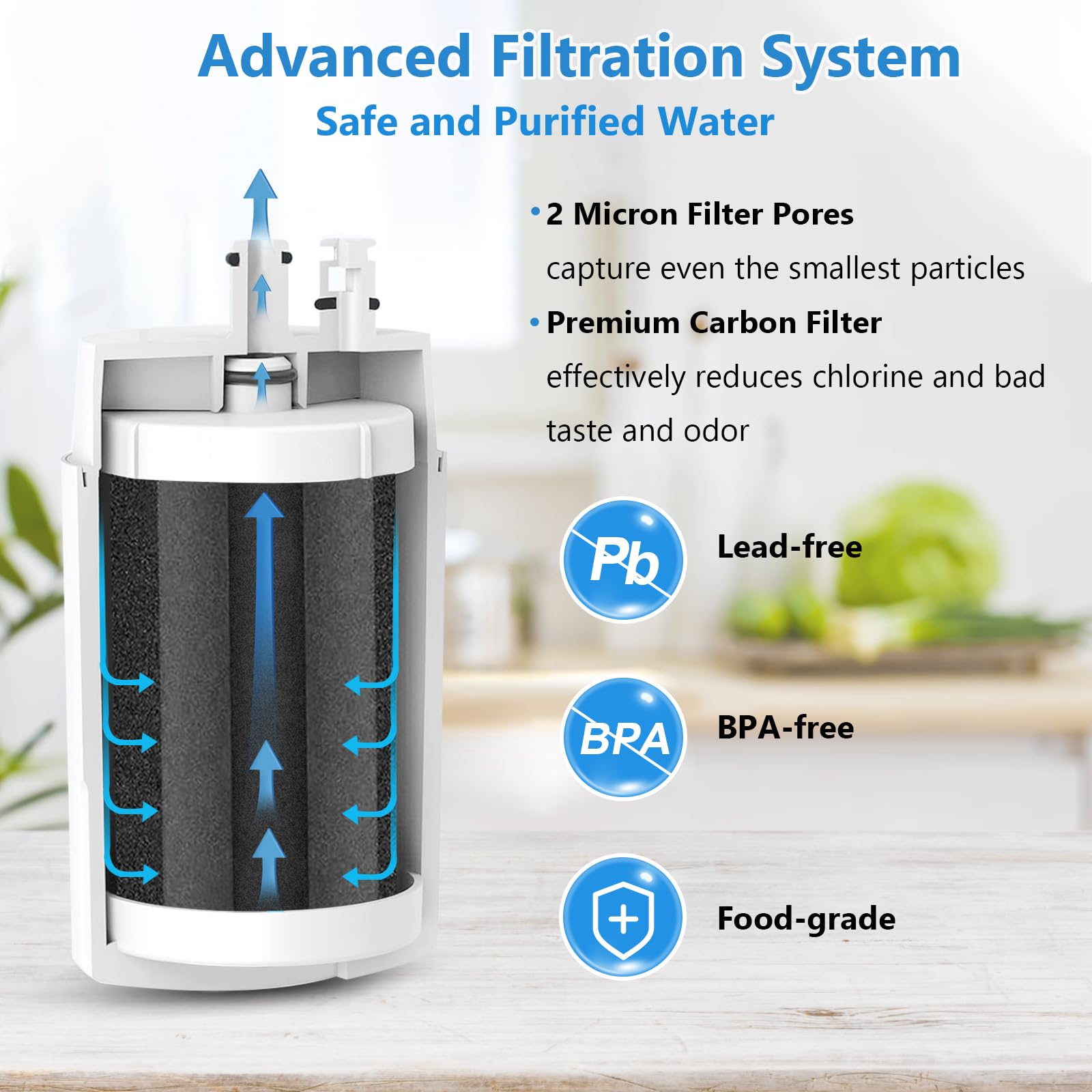 2 Pack Brita Faucet Water Filter Replacement Cartridges - Compatible with Brita 36311, FR-200, FF-100 & All Brita Tap Filters (4 Months/100 Gallon) - Clean Drinking Water for Kitchen, Bathroom & RV Use