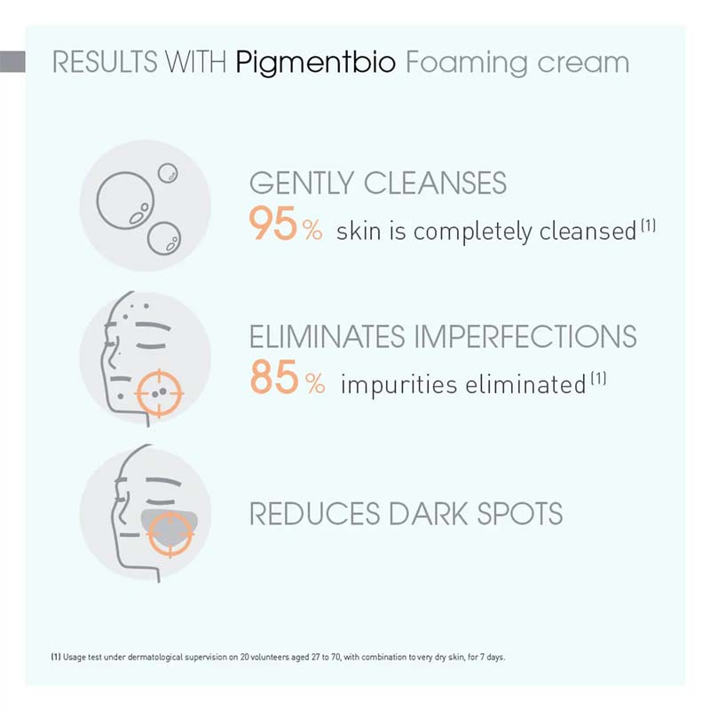 Bioderma Pigmentbio Foaming Cream Cleanser - Brightening Facial Wash for Dark Spots & Uneven Skin Tone | Gentle Daily Cleanser for Sensitive Skin | Perfect for Morning & Night Skincare Routine