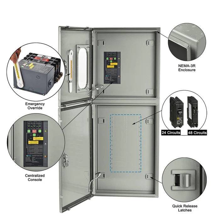Natures Generator 125A Automatic Transfer Switch for Home Backup Power - Reliable Emergency Power Transfer Solution for Generators & Solar Systems