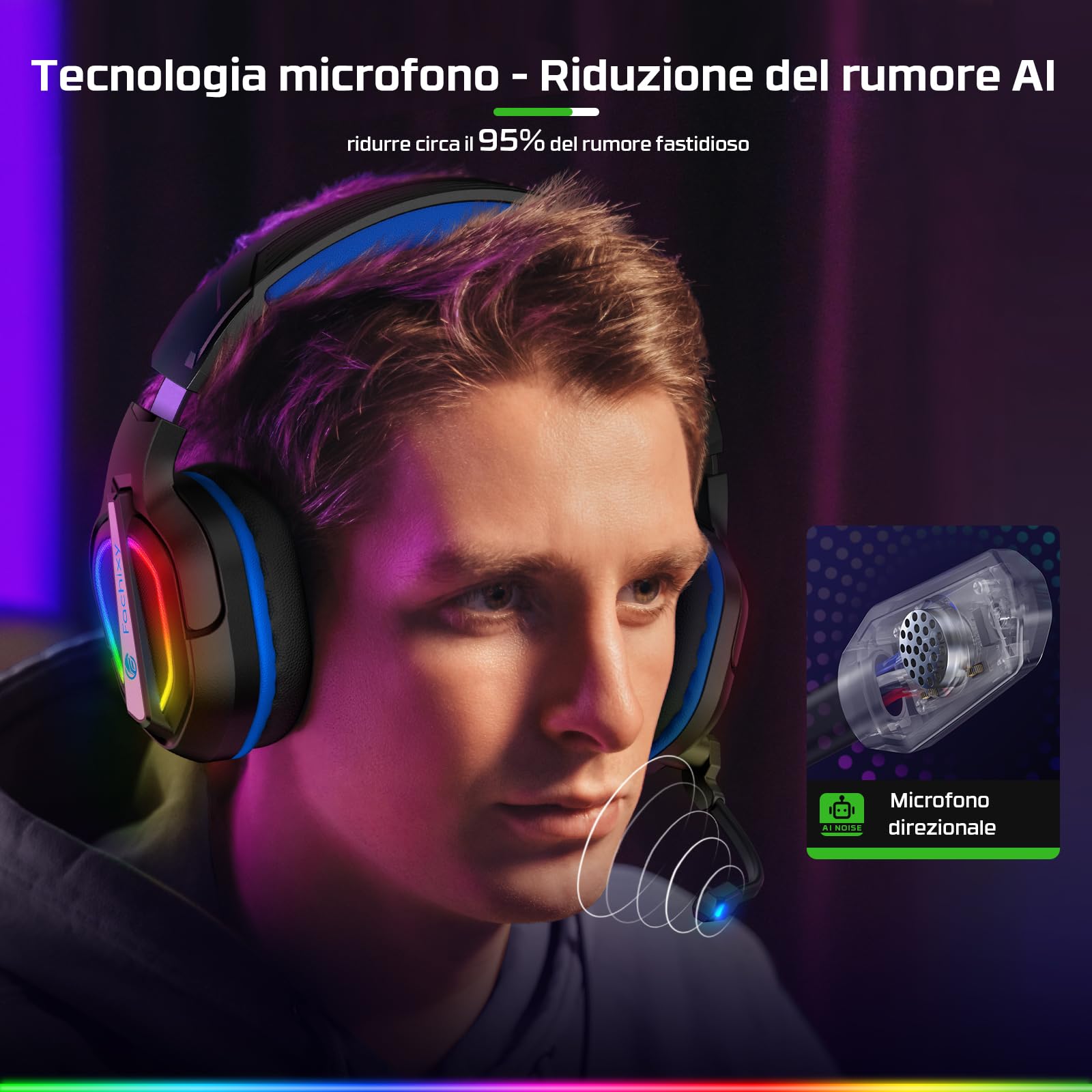 Fachixy FC200 RGB Gaming Headset for PS5, PS4, PC, Xbox & Nintendo Switch - Wired Stereo Headphones with Noise Cancelling Mic & LED Lights - Perfect for Gaming, Streaming & Online Meetings