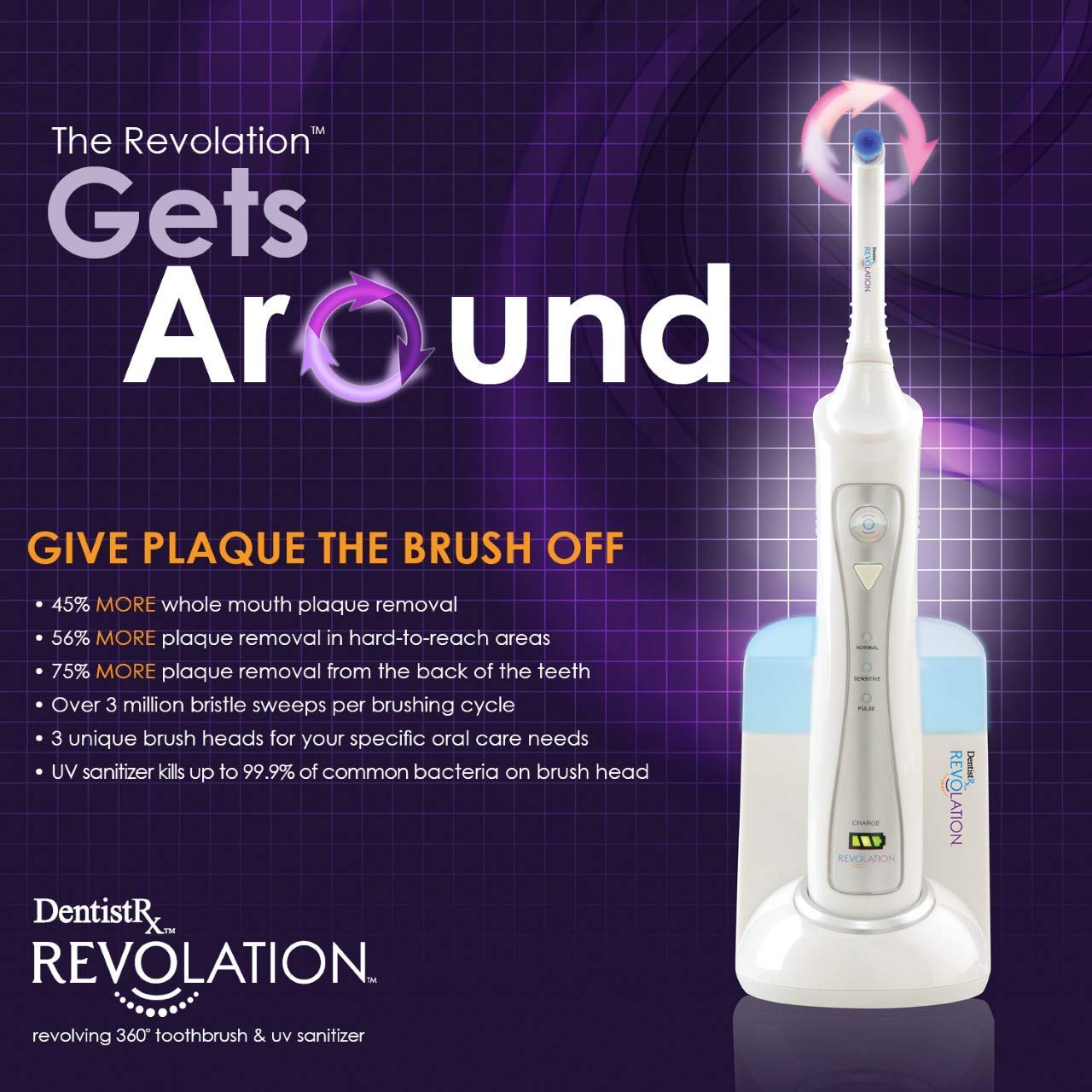 360° Rotating Electric Toothbrush with UV Sanitizer - Smart Oral Care for Whitening Teeth & Gum Health - Perfect for Travel, Home & Office Use