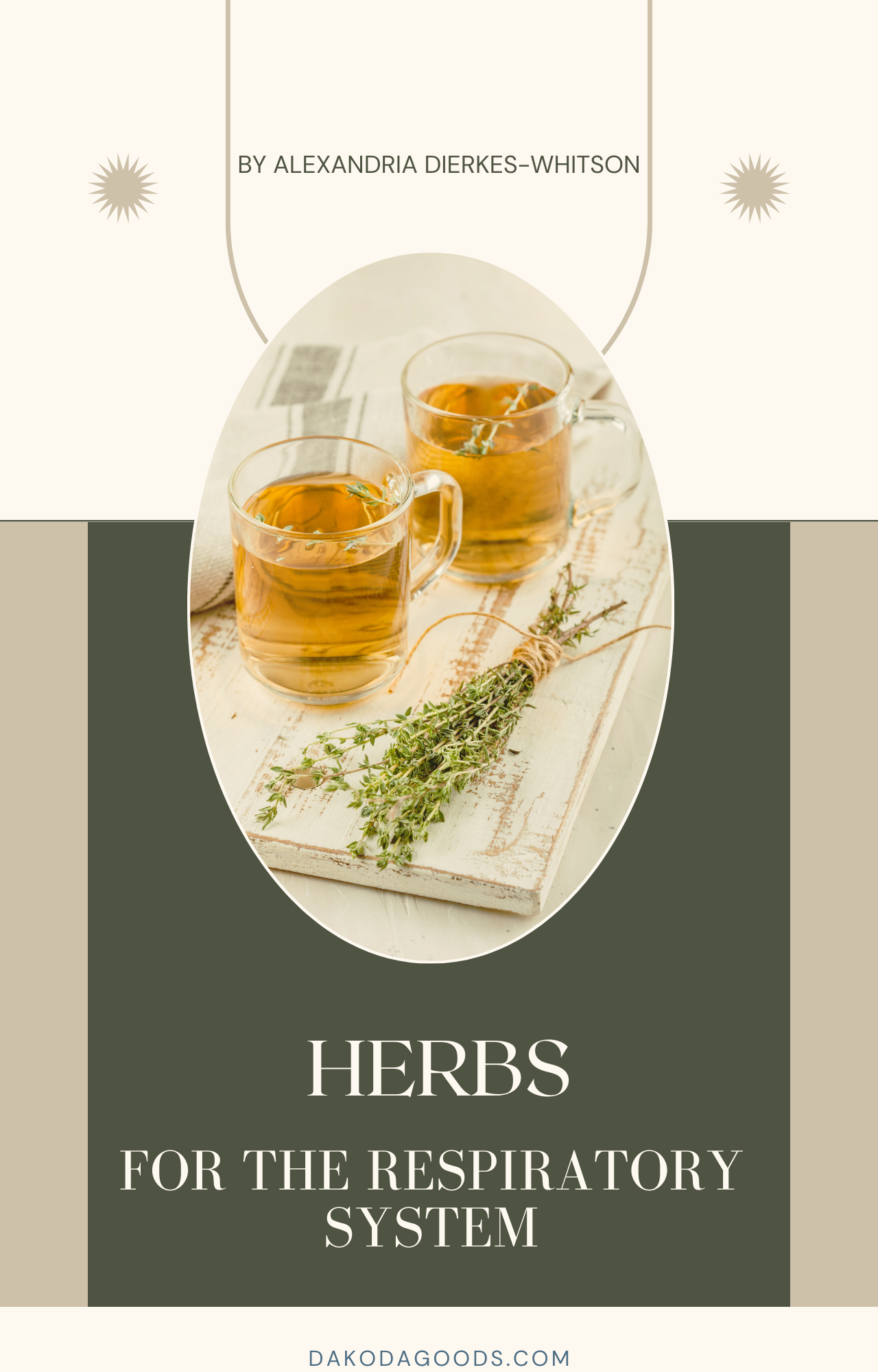 Natural Herbs for Respiratory Health - Downloadable Ebook | Boost Lung Function & Immunity for Cold & Allergy Relief