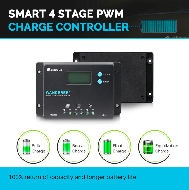 Renogy Wanderer 10A 12V/24V Solar Charge Controller with LCD Display - Perfect for RV, Marine, Off-Grid Solar Power Systems