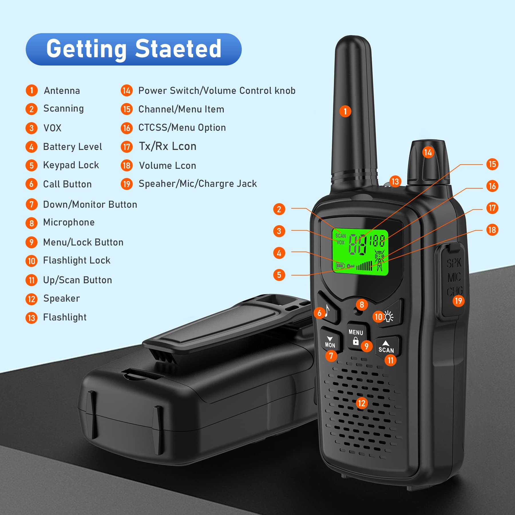 Long Range Walkie Talkies for Adults - 22 FRS Channels, Built-in LED Flashlight, VOX & LCD Display - Perfect for Hiking, Camping, Hunting & Outdoor Adventures (Black)