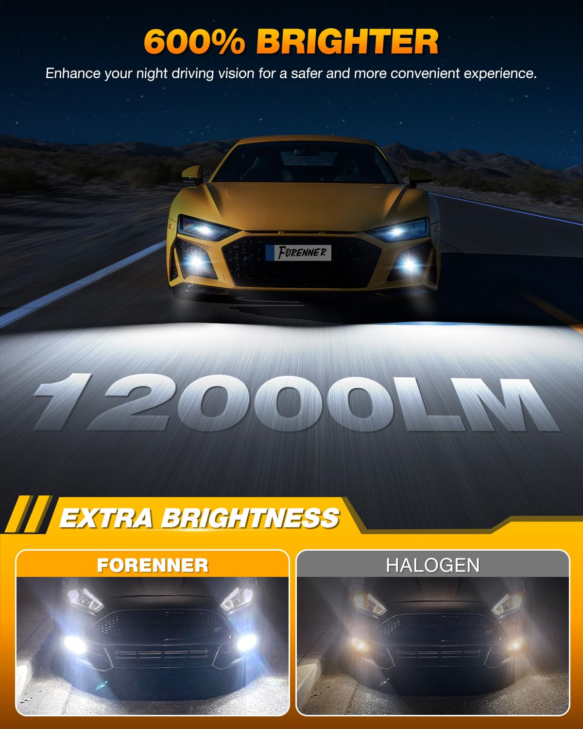 Forenner H11 H8 H16 LED Fog Light Bulb - 12000LM Super Bright 600% Brighter 6500K White - Fanless Mini Size H8 Fog Lights with Strong Penetration - 99% CANbus Ready Plug & Play - Pack of 2 - Perfect for Trucks, SUVs, Jeeps & Off-Road Vehicles in Foggy or Low Visibility Conditions