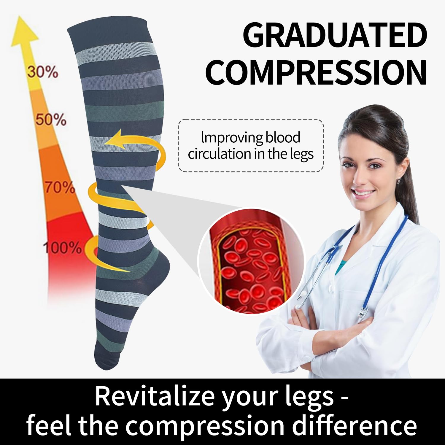 Best 15-20 mmHg Knee High Compression Socks for Women & Men - 3 Pairs Medical Support Stockings for Nurses, Running, Travel & Varicose Vein Relief