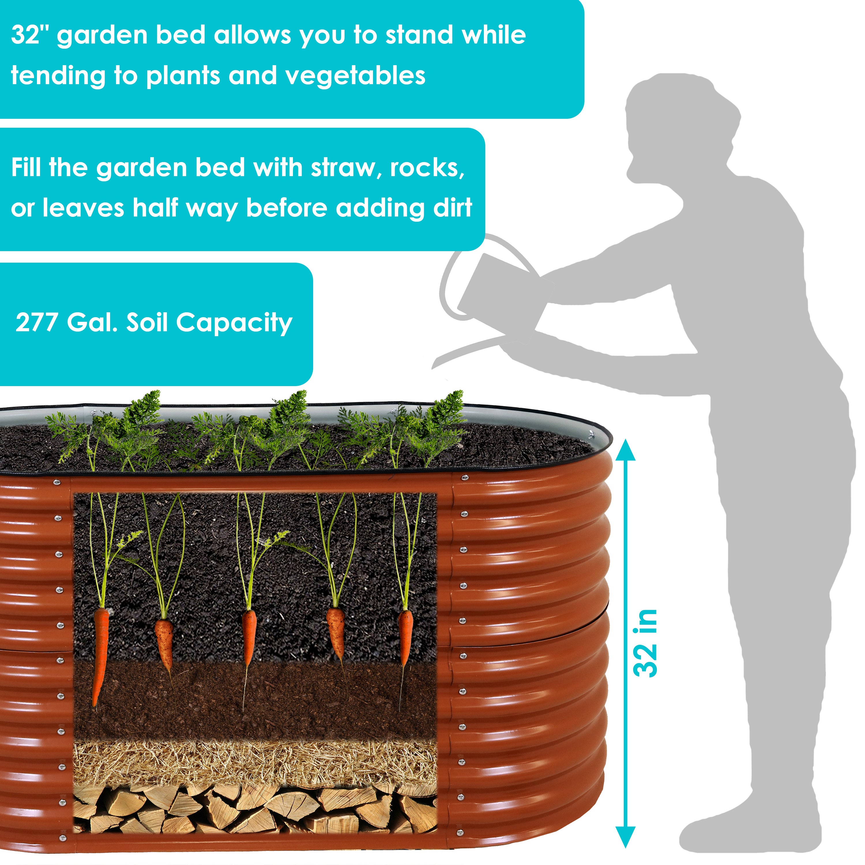 Stackable Galvanized Steel Raised Garden Bed Kit - 62.5 Inch Oval Planter Box for Vegetables, Herbs & Flowers | Outdoor Gardening, Patio, Backyard & Urban Farming