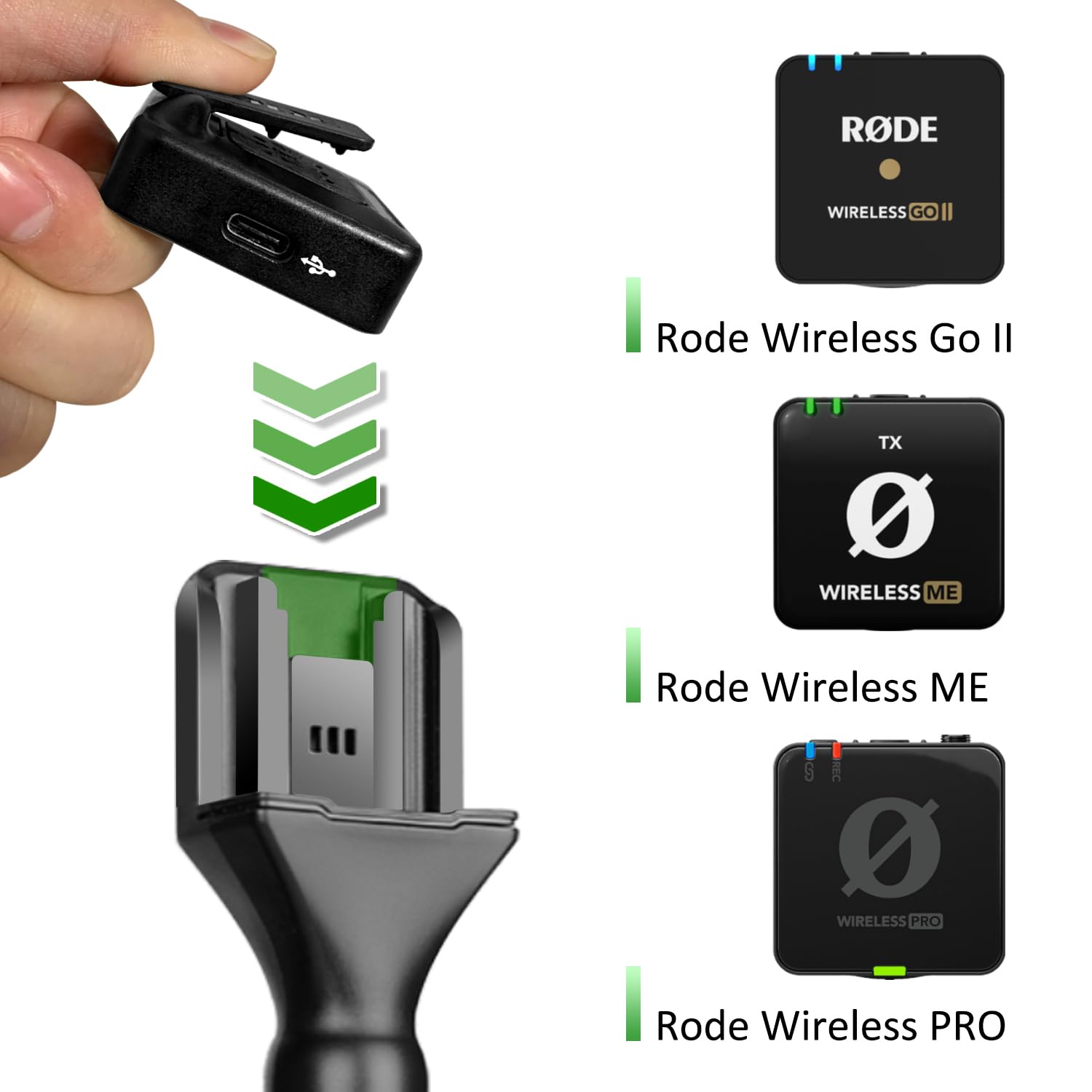 Rode Wireless GO II Handheld Microphone Adapter with Windscreen - Compatible with Wireless PRO & ME - Perfect for Interviews, Podcasts & Live Streaming