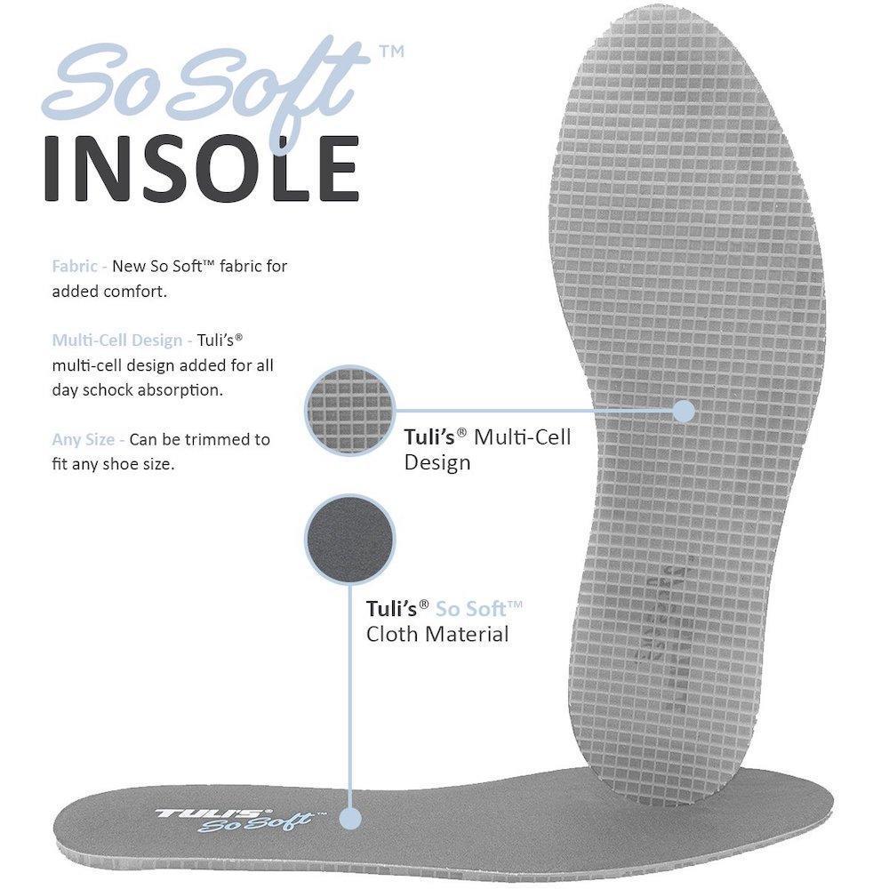 Tuli's So Soft Insoles for Women & Men – Cushioned Arch Support for Plantar Fasciitis Relief – Comfortable Orthotic Shoe Inserts for Running, Walking & Work (Pair) – Perfect for All-Day Wear at Home, Office or Gym