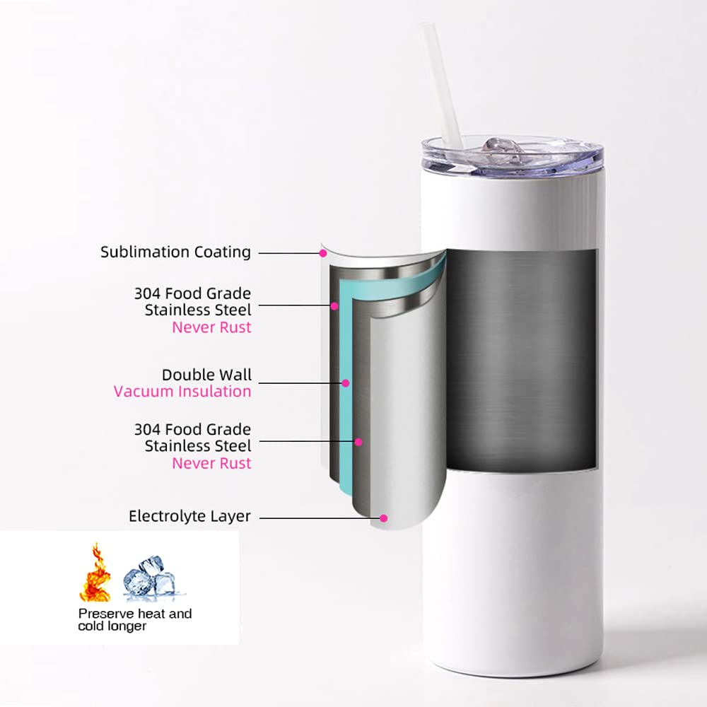 20 oz Skinny Straight Sublimation Tumblers - 25 Pack Stainless Steel Double Wall Vacuum Insulated Blanks for Custom Designs - Perfect for Personalized Gifts, Promotional Items & Drinkware Business
