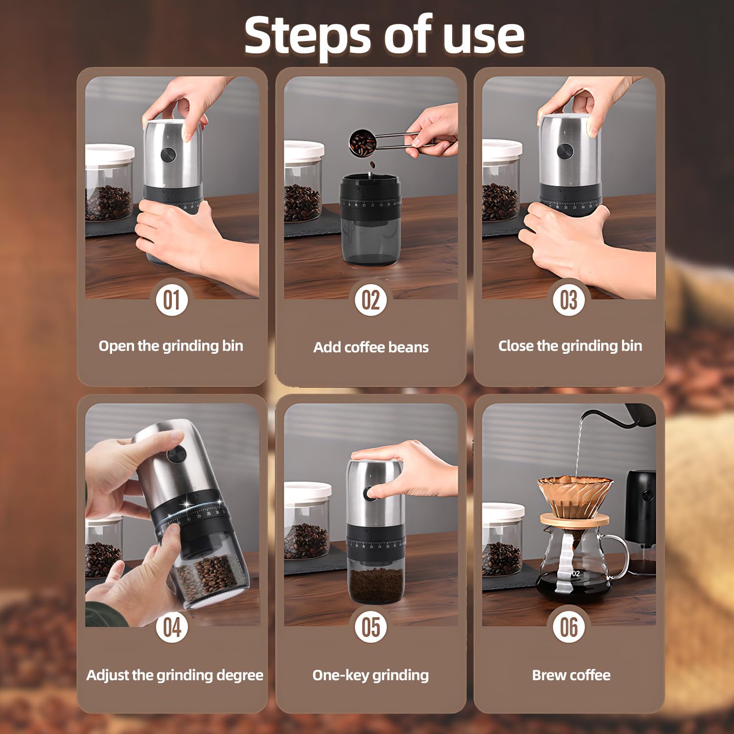 Portable Electric Coffee Grinder - Stainless Steel Body & Ceramic Burr, 40 Adjustable Grind Settings, USB Rechargeable, One-Touch Operation - Perfect for Home, Office, Travel & Camping Coffee Brewing