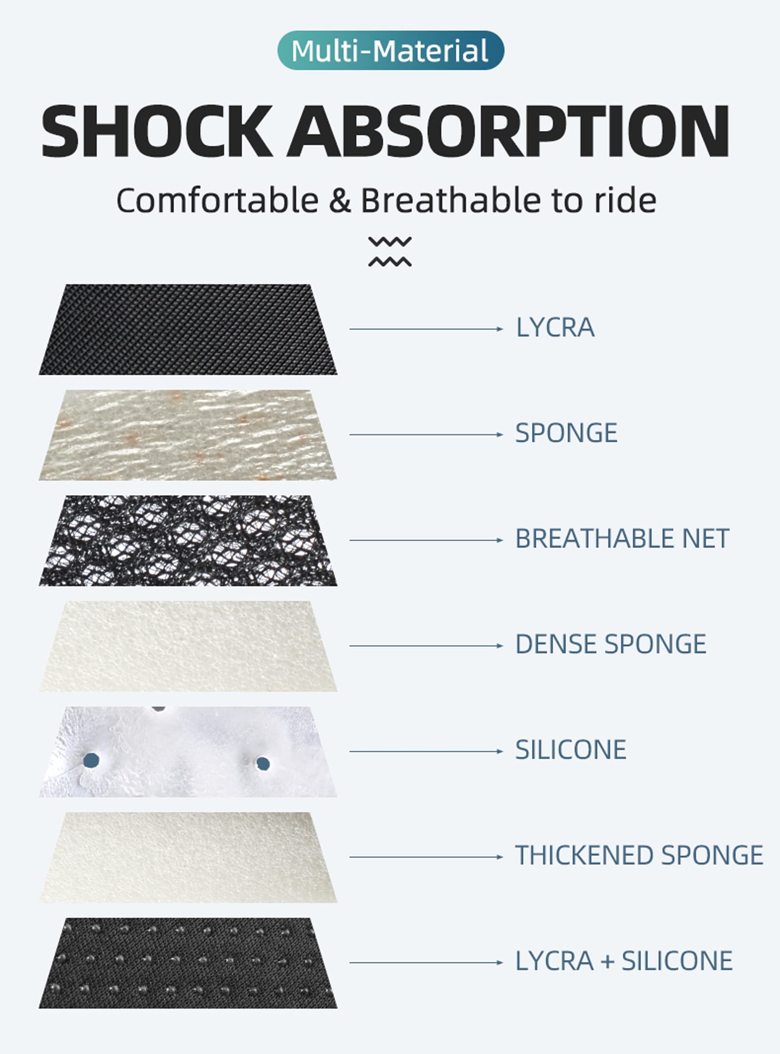 ROCKBROS Gel Bike Seat Cushion - Comfortable Padded Narrow Bicycle Saddle Cover for Peloton, Spin, Stationary & Exercise Bikes - Waterproof Rain Cover Included (11x7 Inches) - Perfect for Indoor Cycling, Mountain & Road Biking