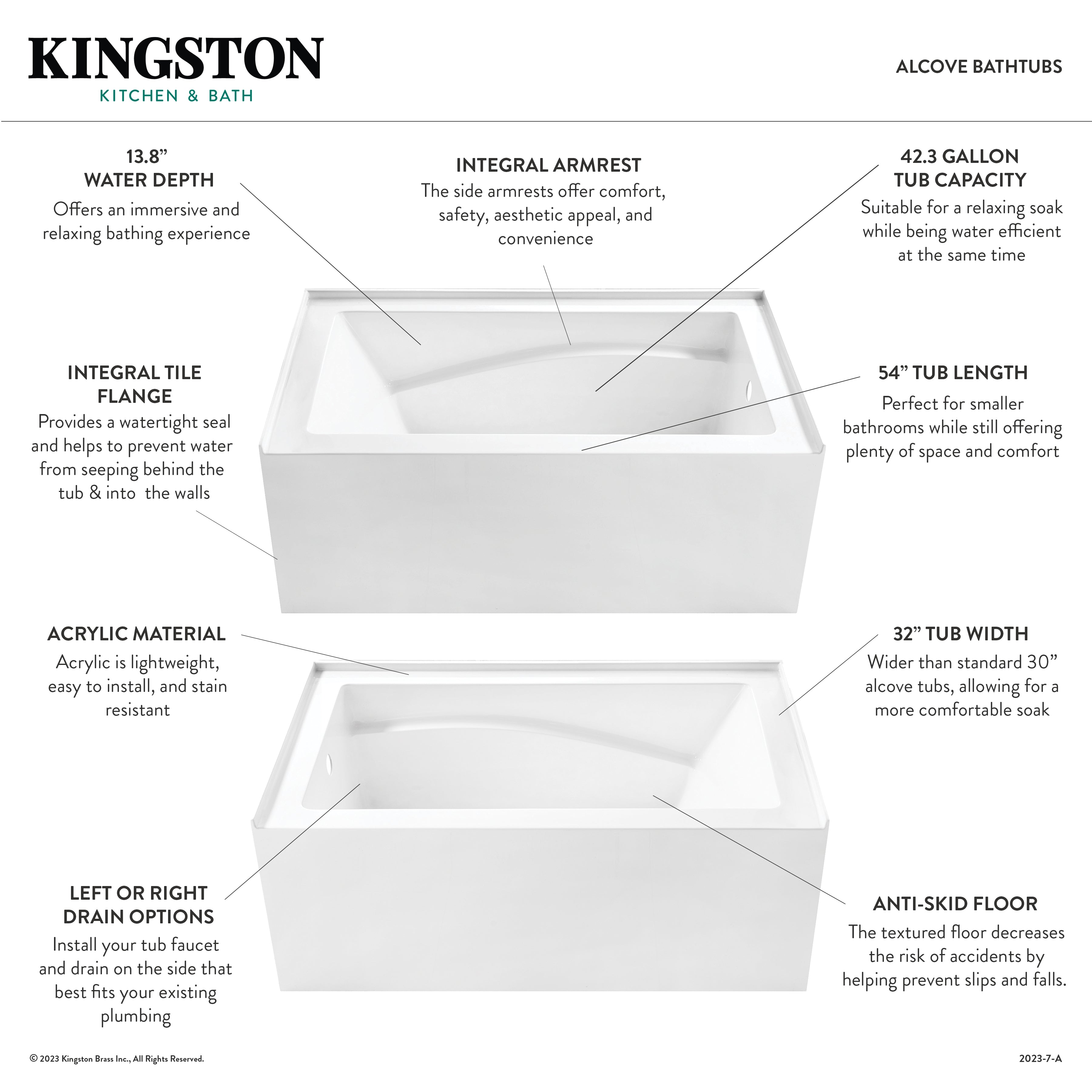 Aqua Eden 54 Inch Acrylic Rectangular Bathtub - 3 Wall Alcove Soaking Tub with Left Hand Drain, Anti-Skid Surface & Glossy White Finish | Perfect for Master Bathroom, Spa Retreat & Luxury Home Renovation