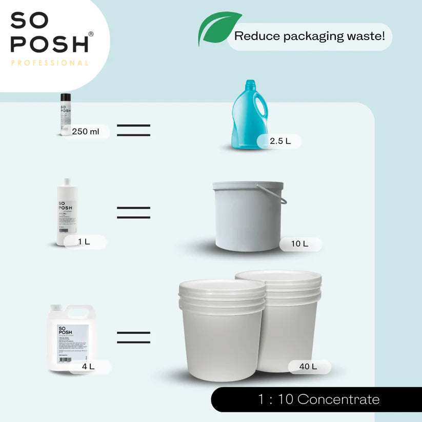 So Posh I'm So Puffy Volumizing Shampoo for Fine Hair - 3 Sizes (8oz, 16oz, 32oz) - Sulfate-Free & Paraben-Free Hair Care for Daily Volume Boost - Perfect for Thin, Flat Hair & Special Occasions